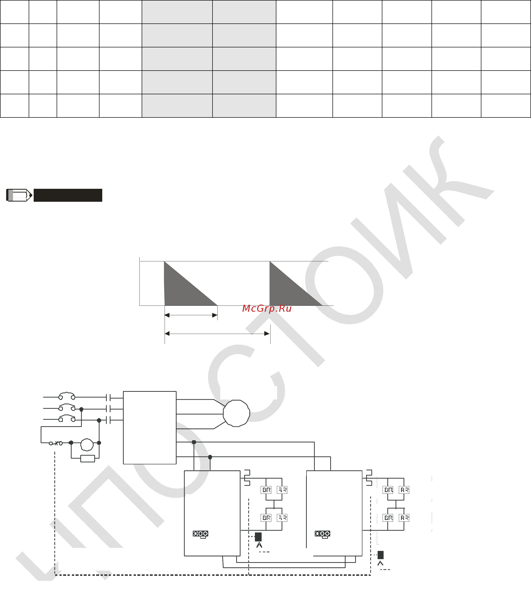 Delta Electronics VFD750CP43B-21 [100/604] When ac drive is equipped with a dc reactor please read user manual to know th wiring method of input circuit of brake unit p do not connect input circuit n to the neutral point of the power system
