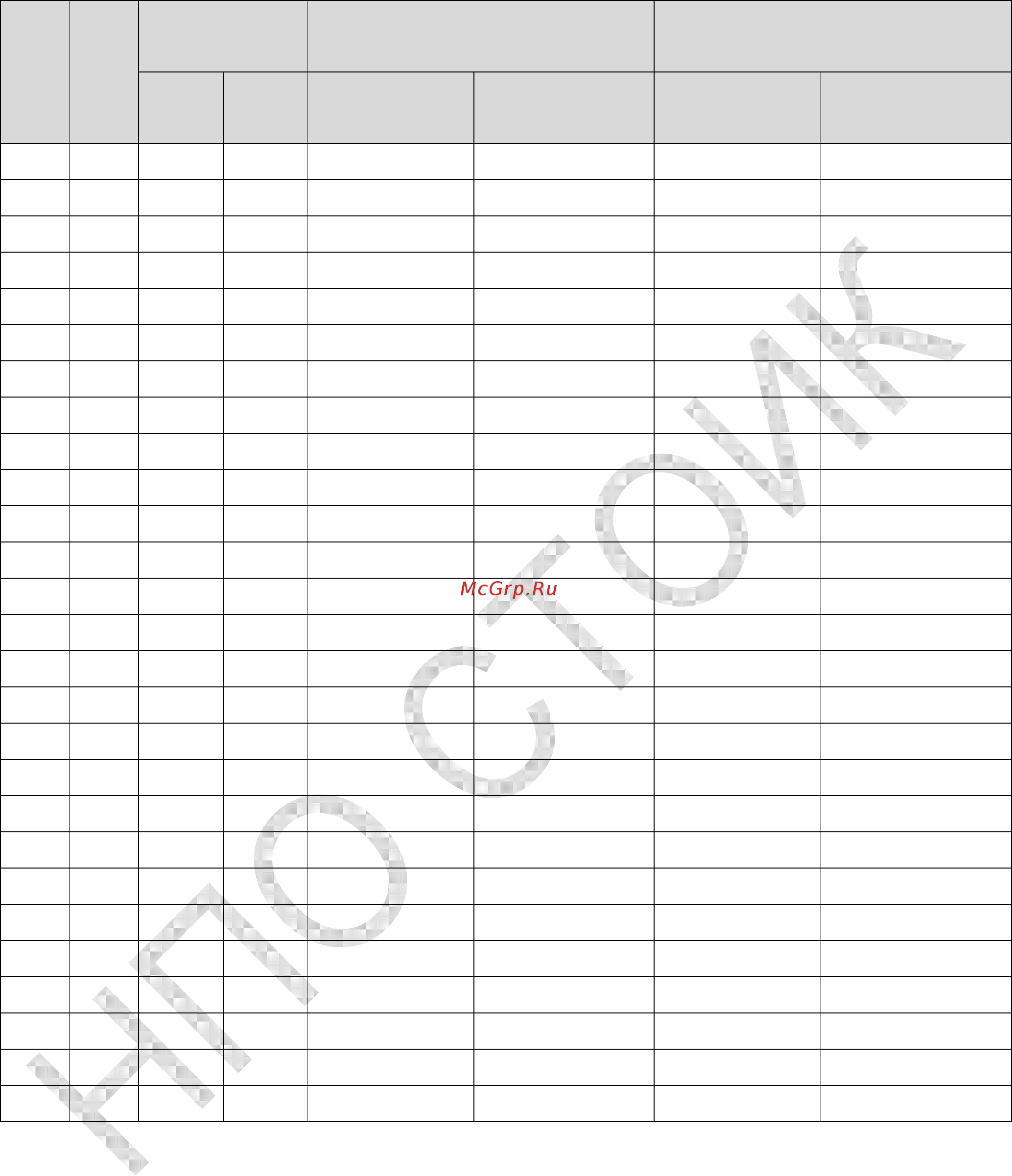 Delta Electronics VFD750CP43B-21 [107/604] В 50 60гц 3 фазный