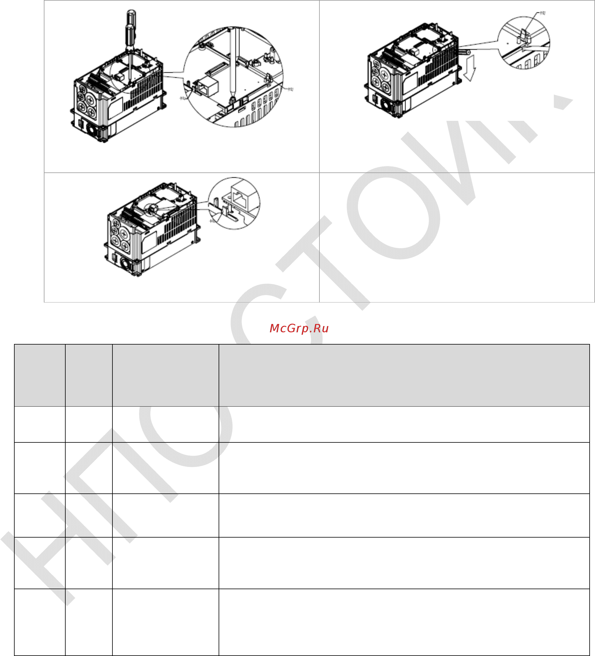 Delta Electronics VFD185CP4EB-21 [157/604] Выключите питание vfd cр2000 2 выкрутите два винта см рис 6 3 освободите защелку вставьте шлицевую отвертку в паз и извлеките плату из защелки см рис 7 4 освободите другую защелку и извлеките плату см рис 8