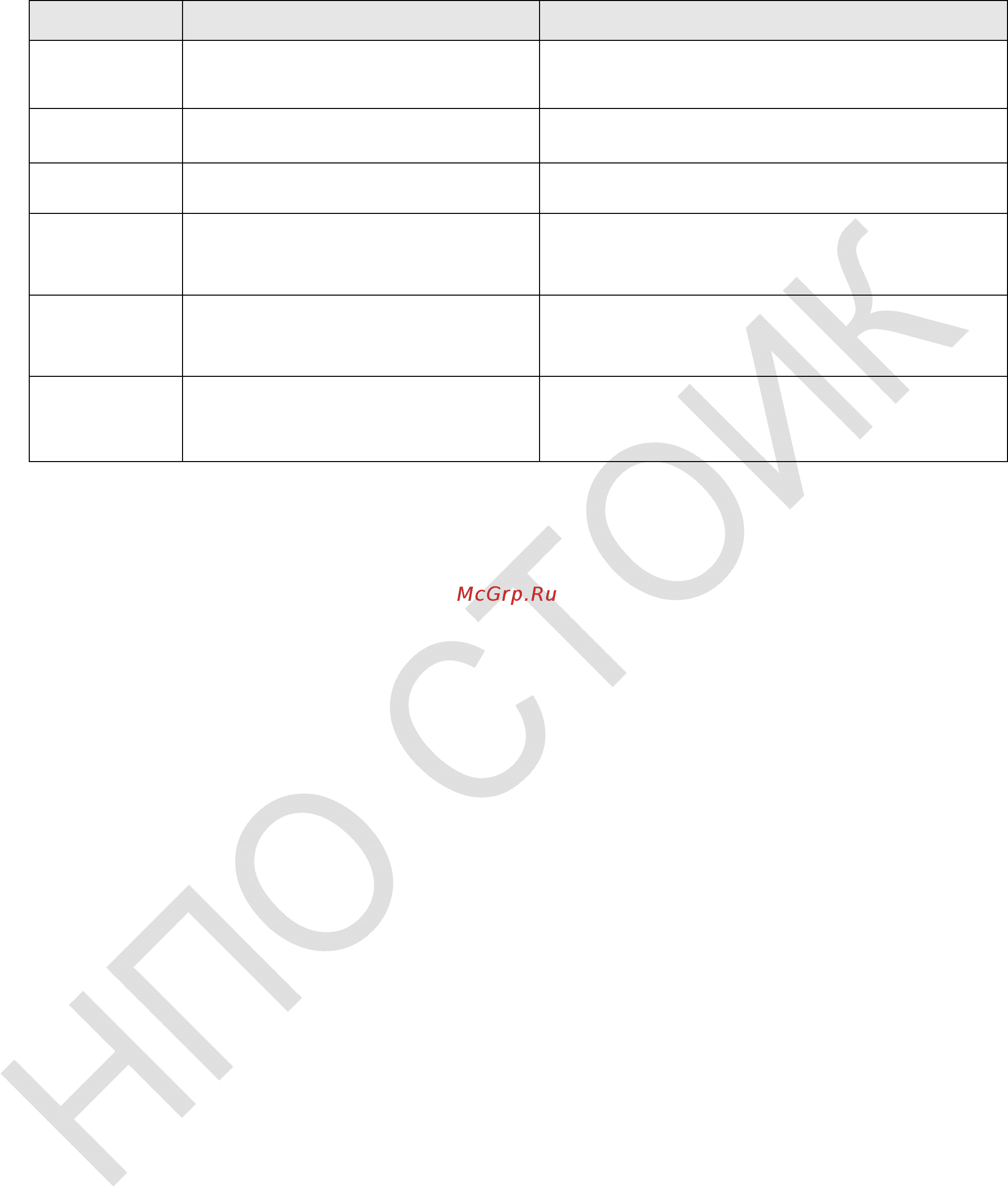 Delta Electronics VFD750CP43B-21 [165/604] Светодиод ms