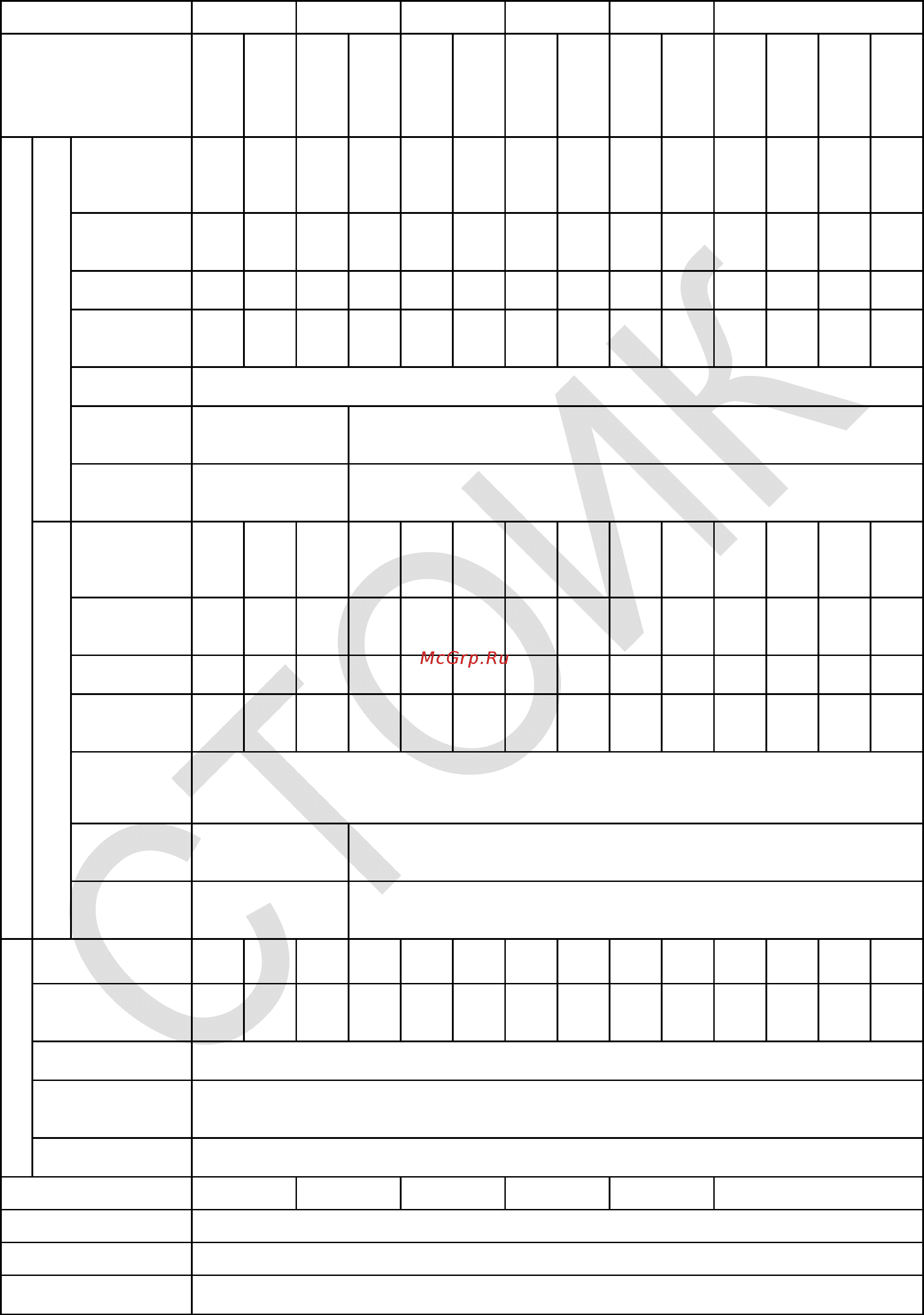 Delta Electronics VFD150CP53A-21 [173/604] Класс напряжения 460в