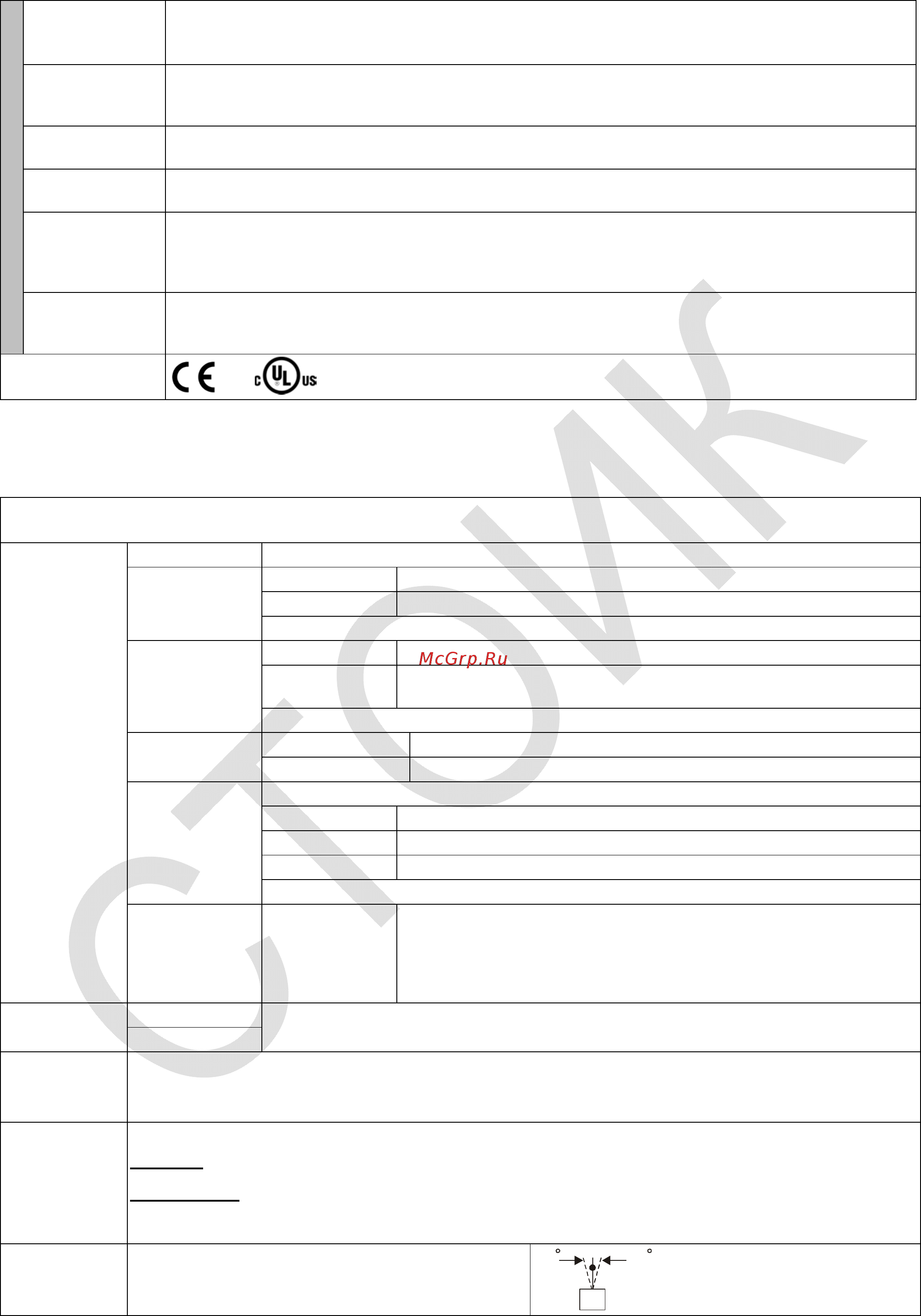 Delta Electronics VFD220CP4EB-21 [175/604] Gb t12668 2