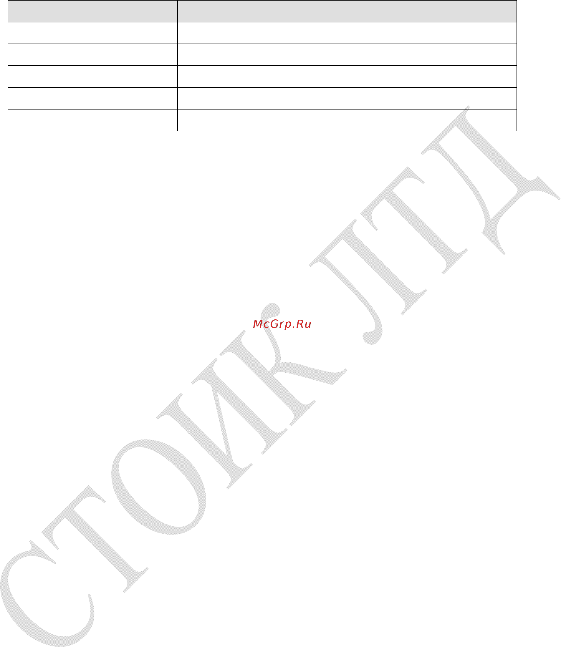 Delta Electronics VFD220CP4EB-21 [195/604] Дополнительные принадлежности для цифрового пульта rj45 провод удлинитель