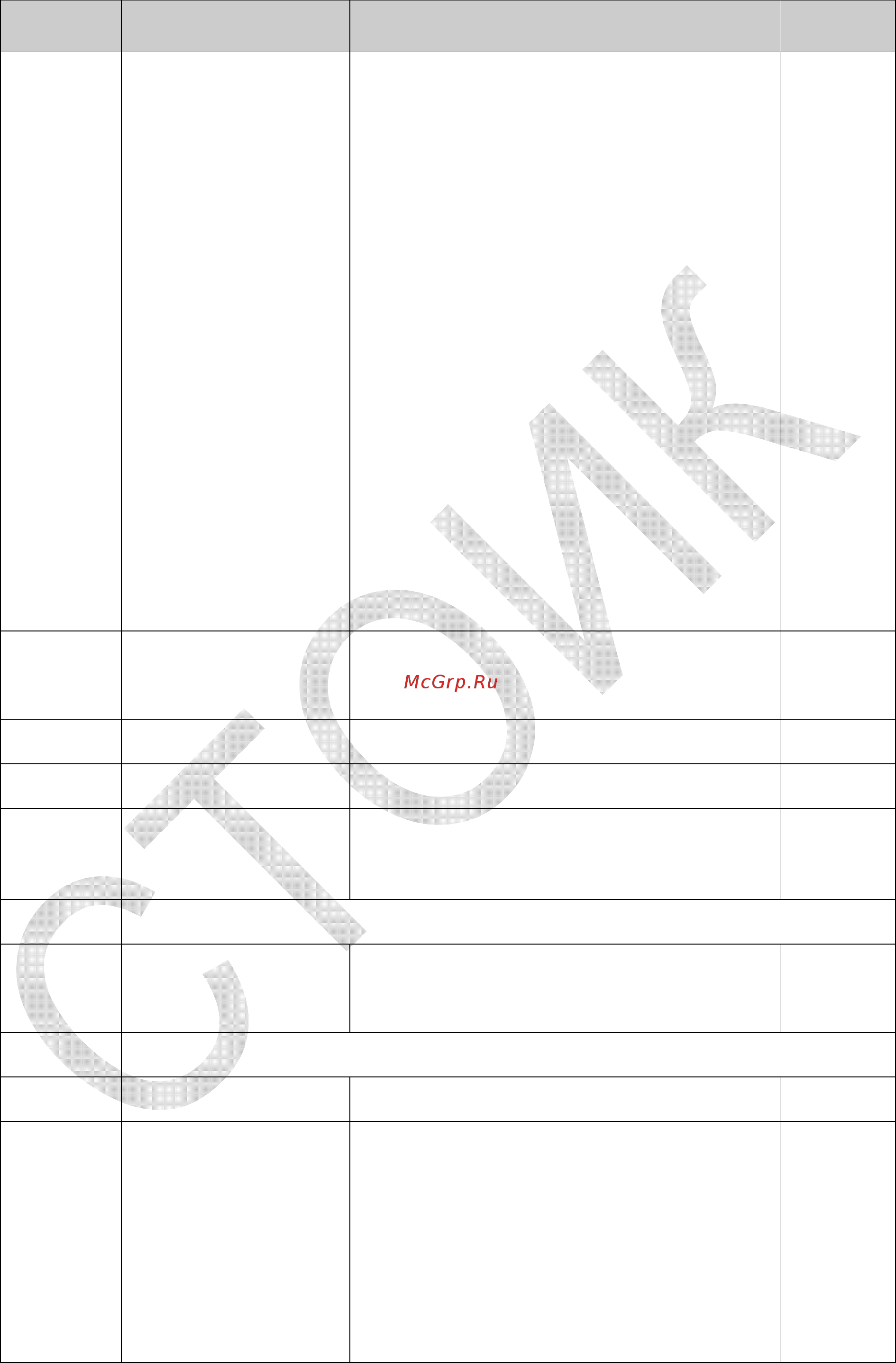 Delta Electronics VFD220CP4EB-21 [210/604] Глава 11 сводная таблица параметро