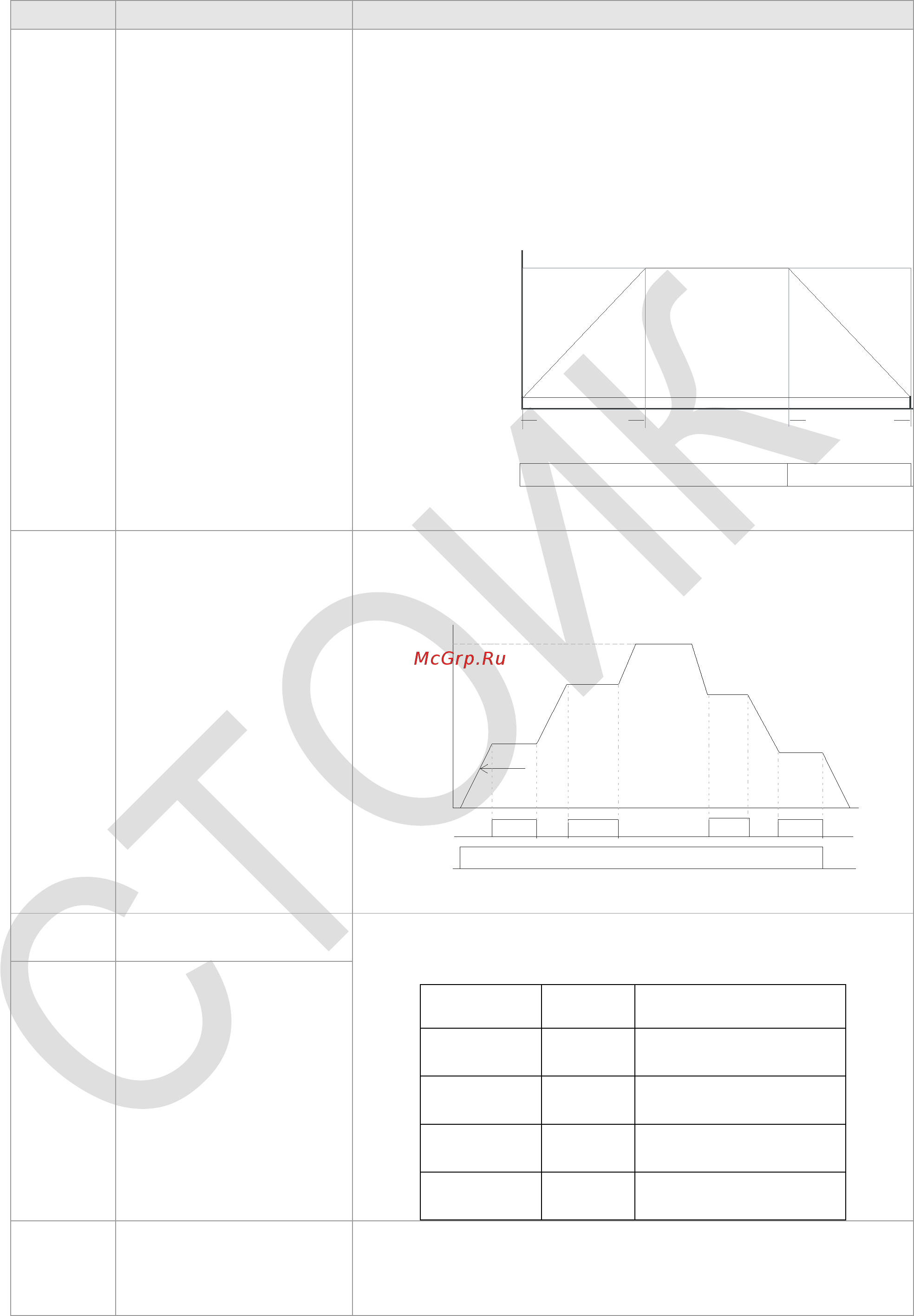 Delta Electronics VFD450CP63A-21 Инструкция по эксплуатации онлайн [275/604] 395908