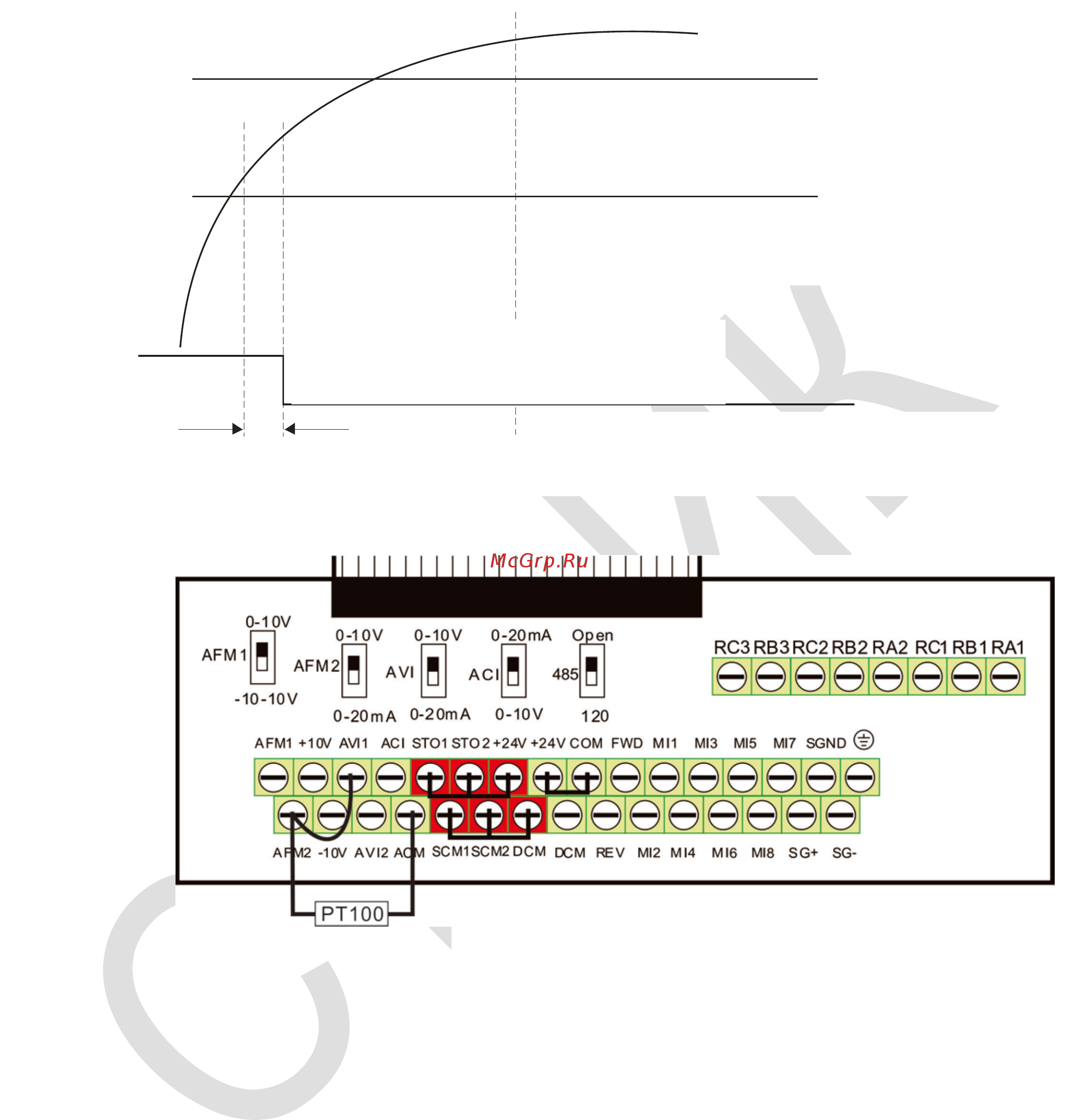 Delta Electronics VFD220CP4EB-21 [340/604] Figure 1