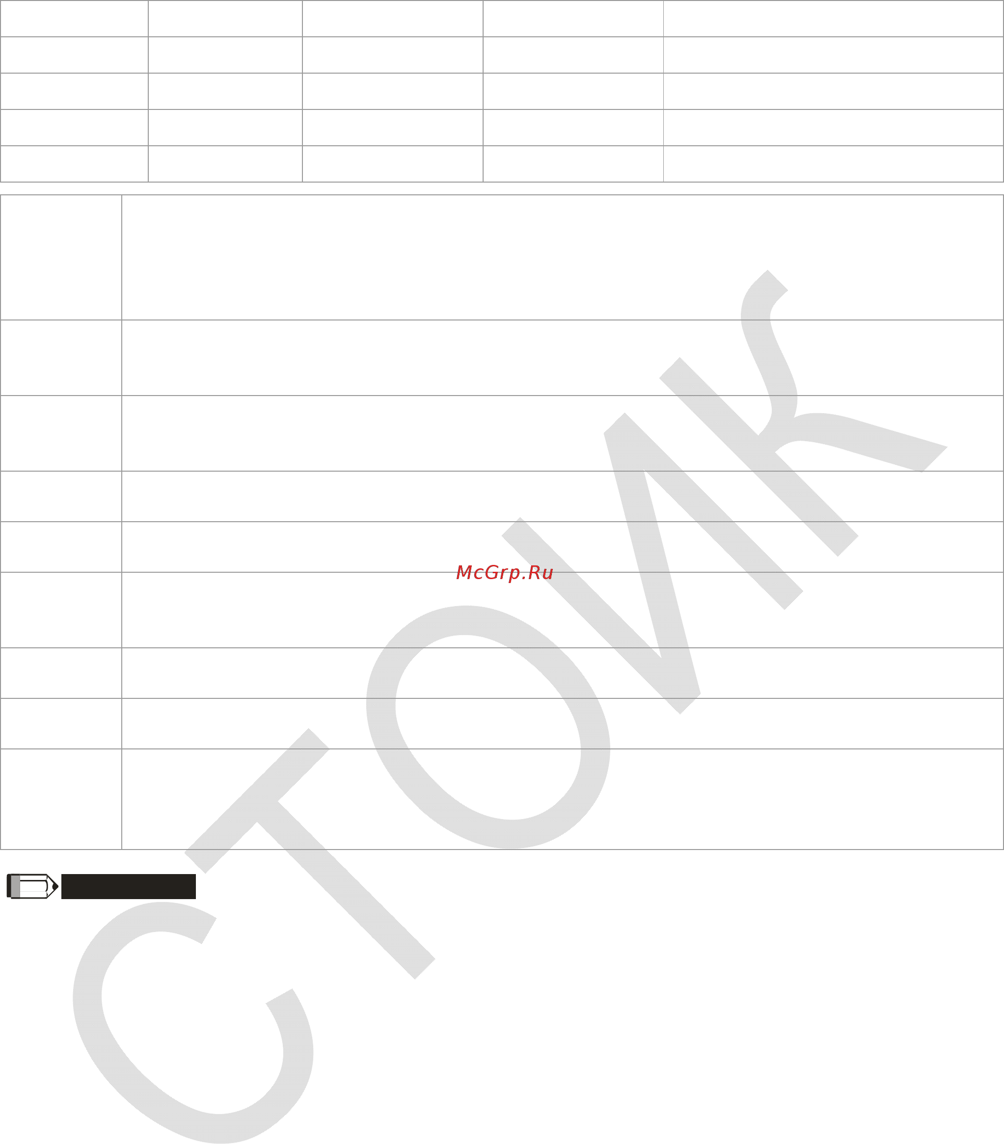 Delta Electronics VFD220CP4EB-21 Инструкция по эксплуатации онлайн [36/604] 395896