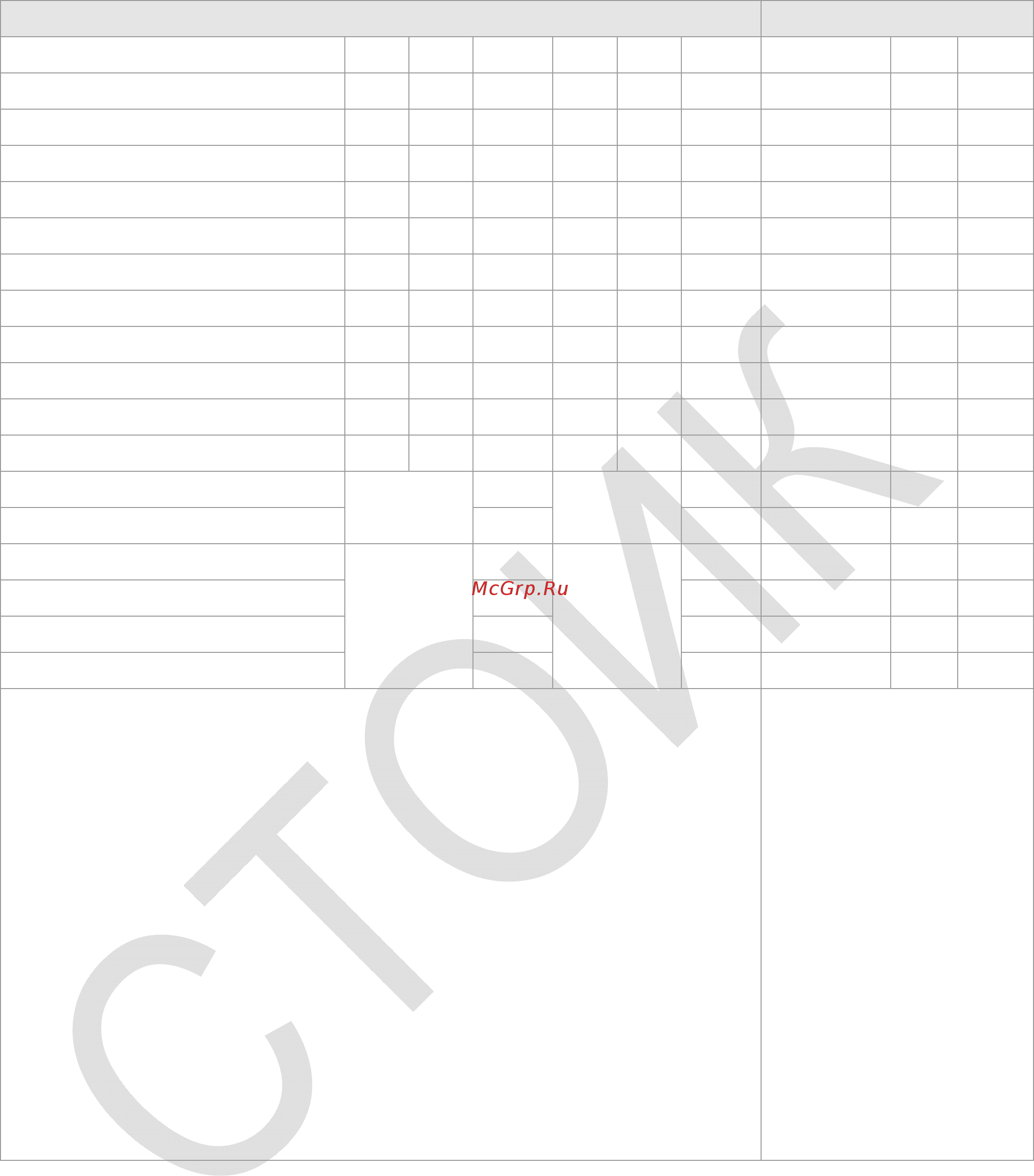 Delta Electronics VFD750CP43B-21 Инструкция по эксплуатации онлайн [39/604] 395917