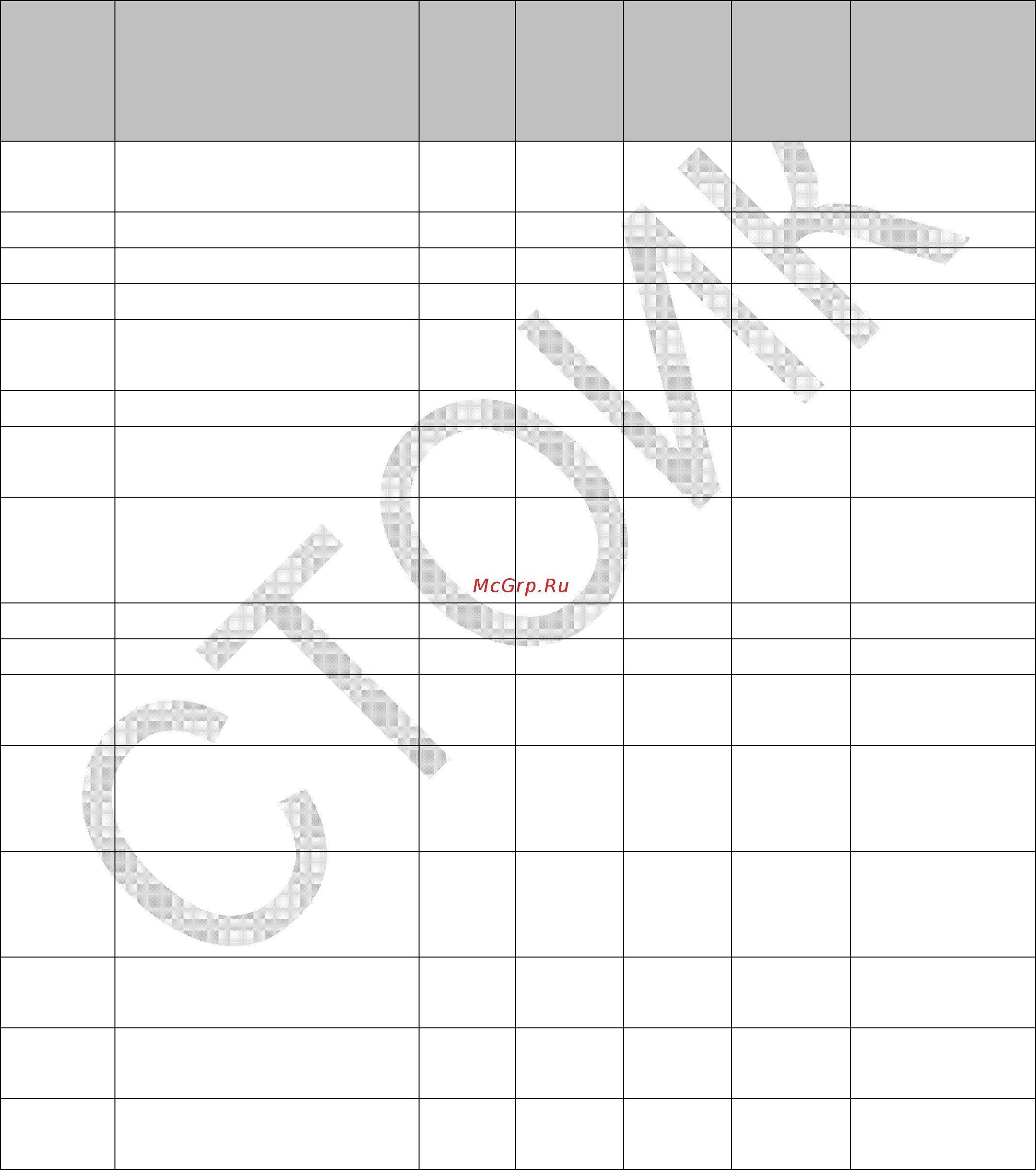 Delta Electronics VFD750CP43B-21 [417/604] Пленочный экструдер векторный бездатчиковый режим svc двигатель 18 квт 50 гц 380 в 6 полюсов 37 a 970 об u043cин схема подключения см схему подключения для типоразмера b глава 4