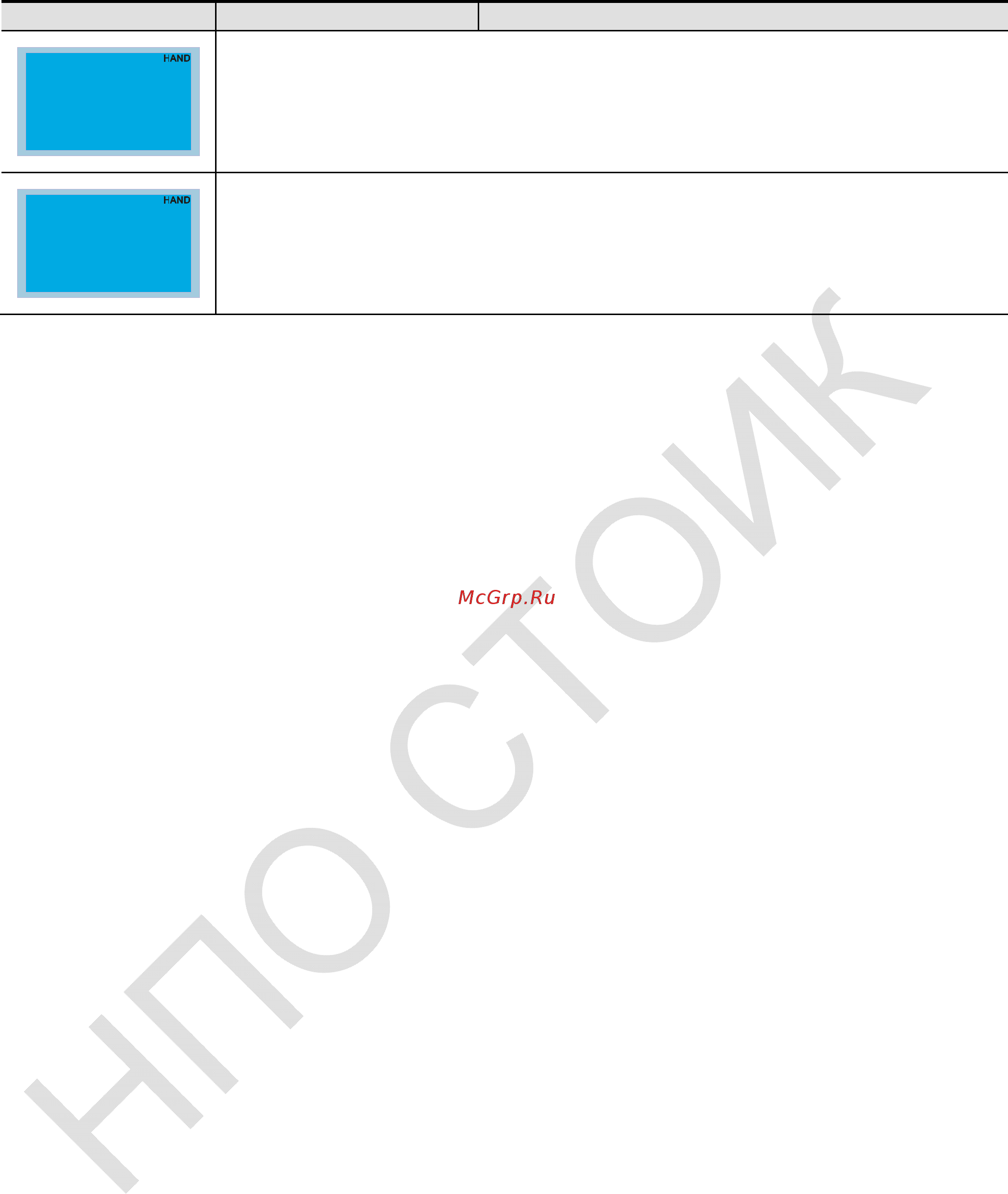 Delta Electronics VFD450CP63A-21 [436/604] Экраны пульта описание возможные причины и действия по устранению