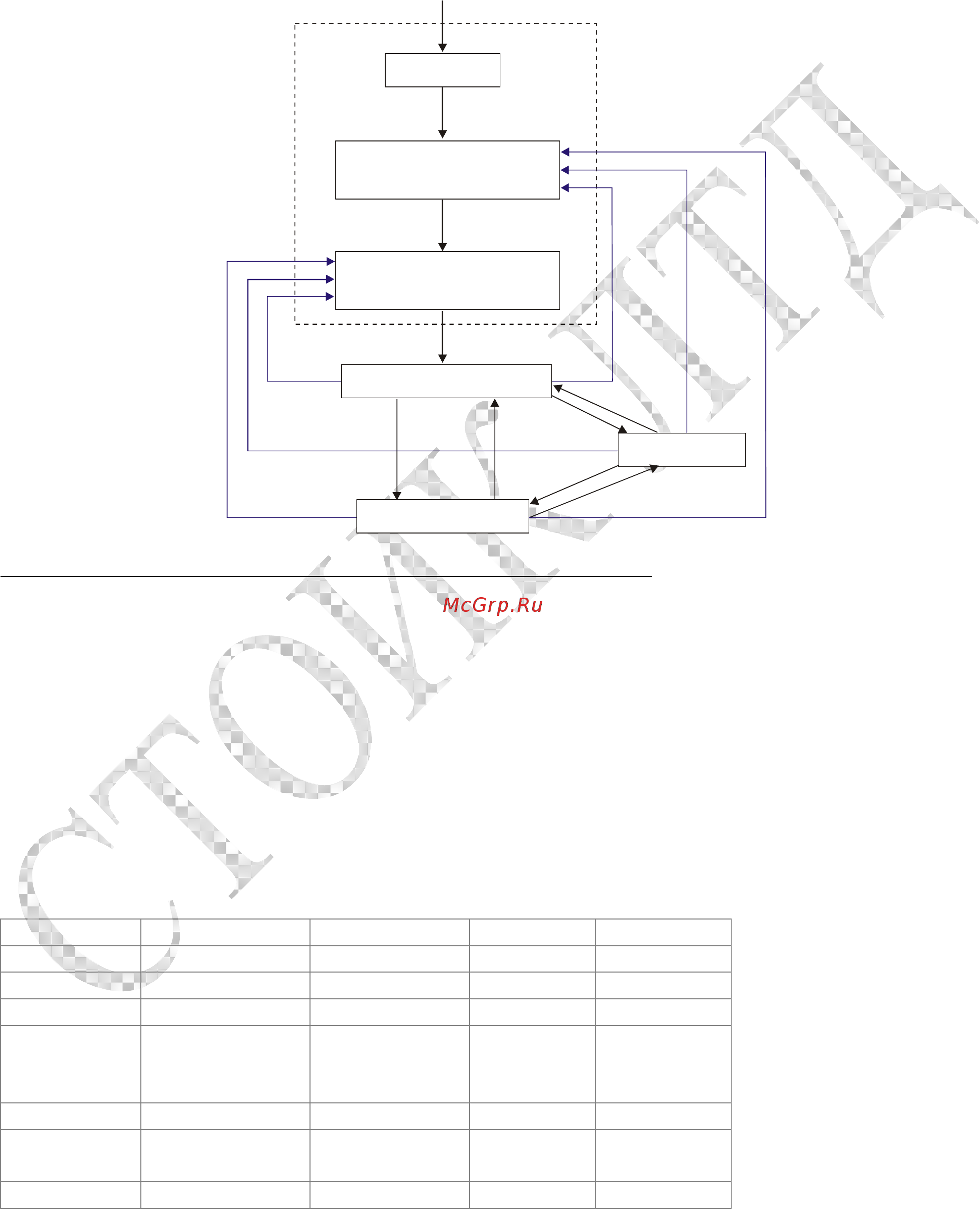Delta Electronics VFD900CP63A-00 [441/604] Nmt объект сетевого управления