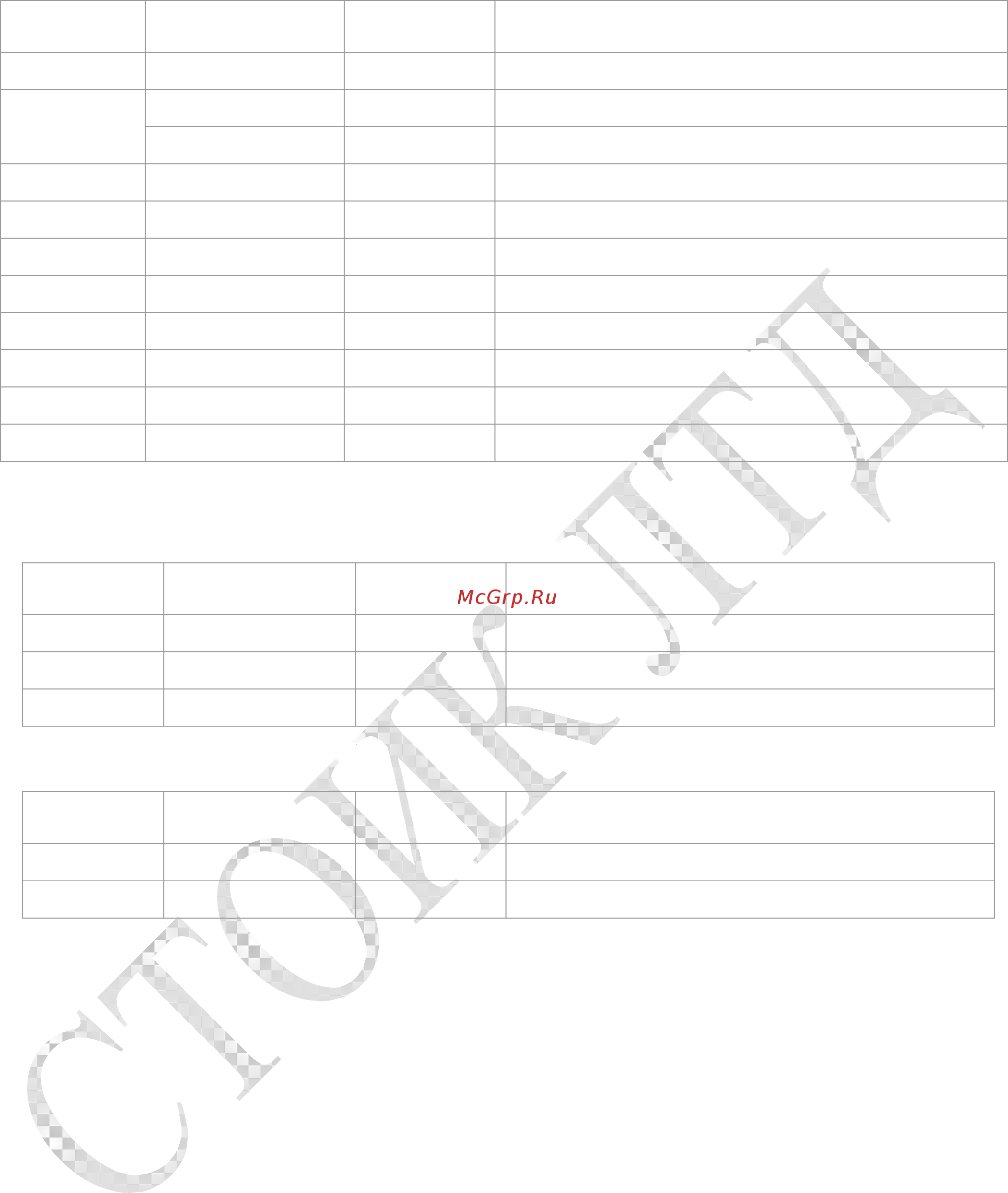 Delta Electronics VFD370CP63A-21 Инструкция по эксплуатации онлайн [454/604] 395903