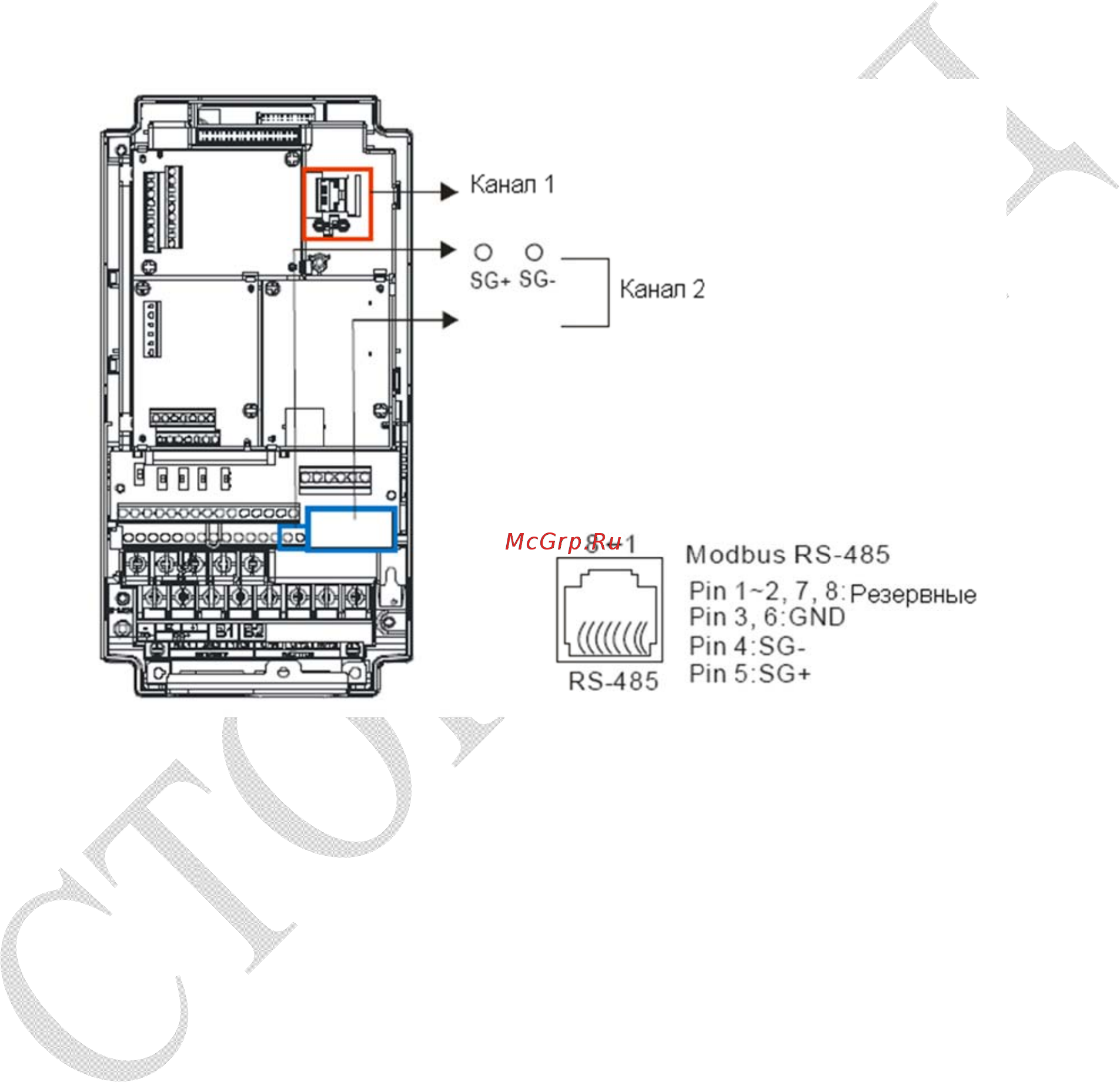 Delta Electronics VFD150CP53A-21 [473/604] Плк