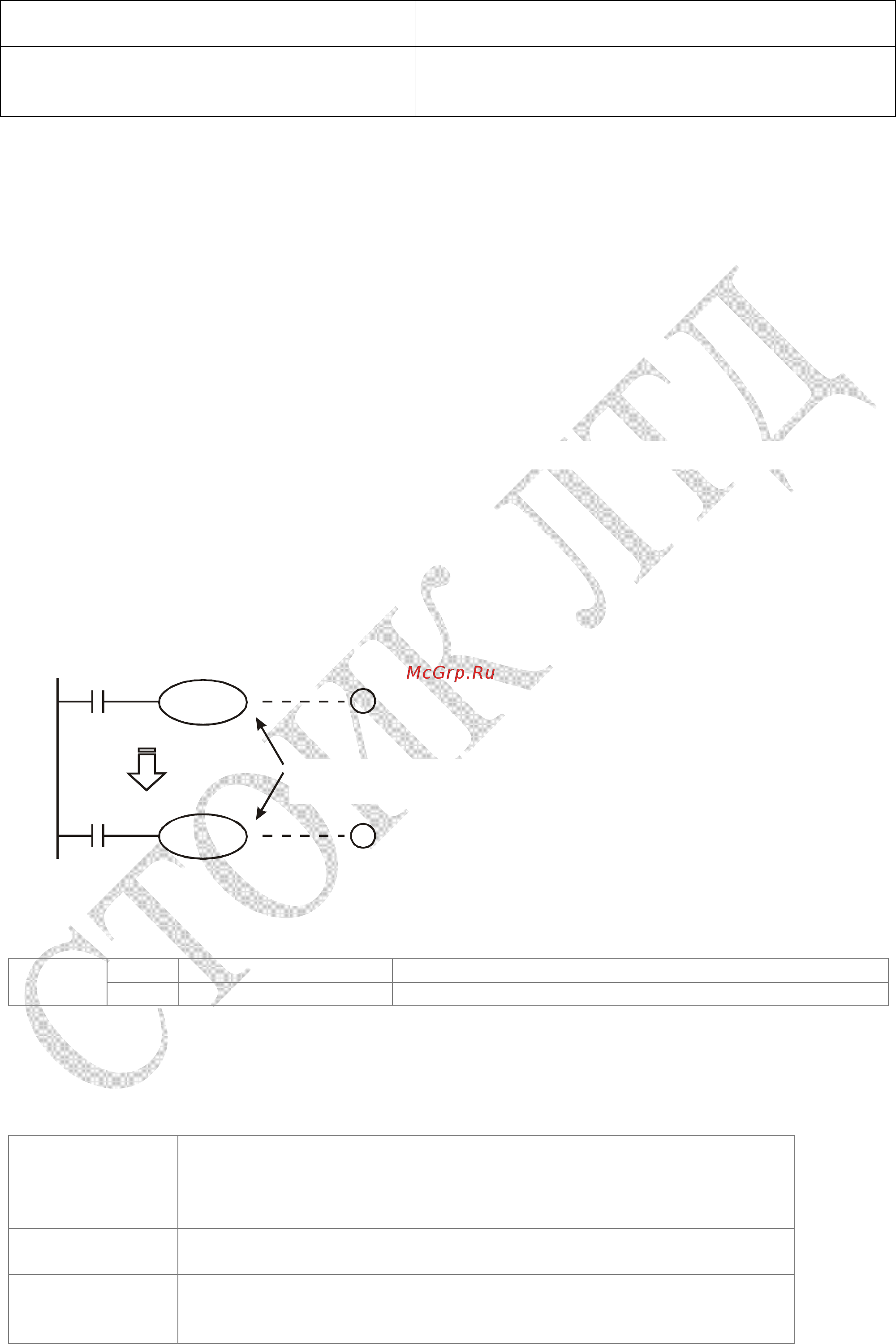 Delta Electronics VFD220CP4EB-21 [489/604] Назначение операндов
