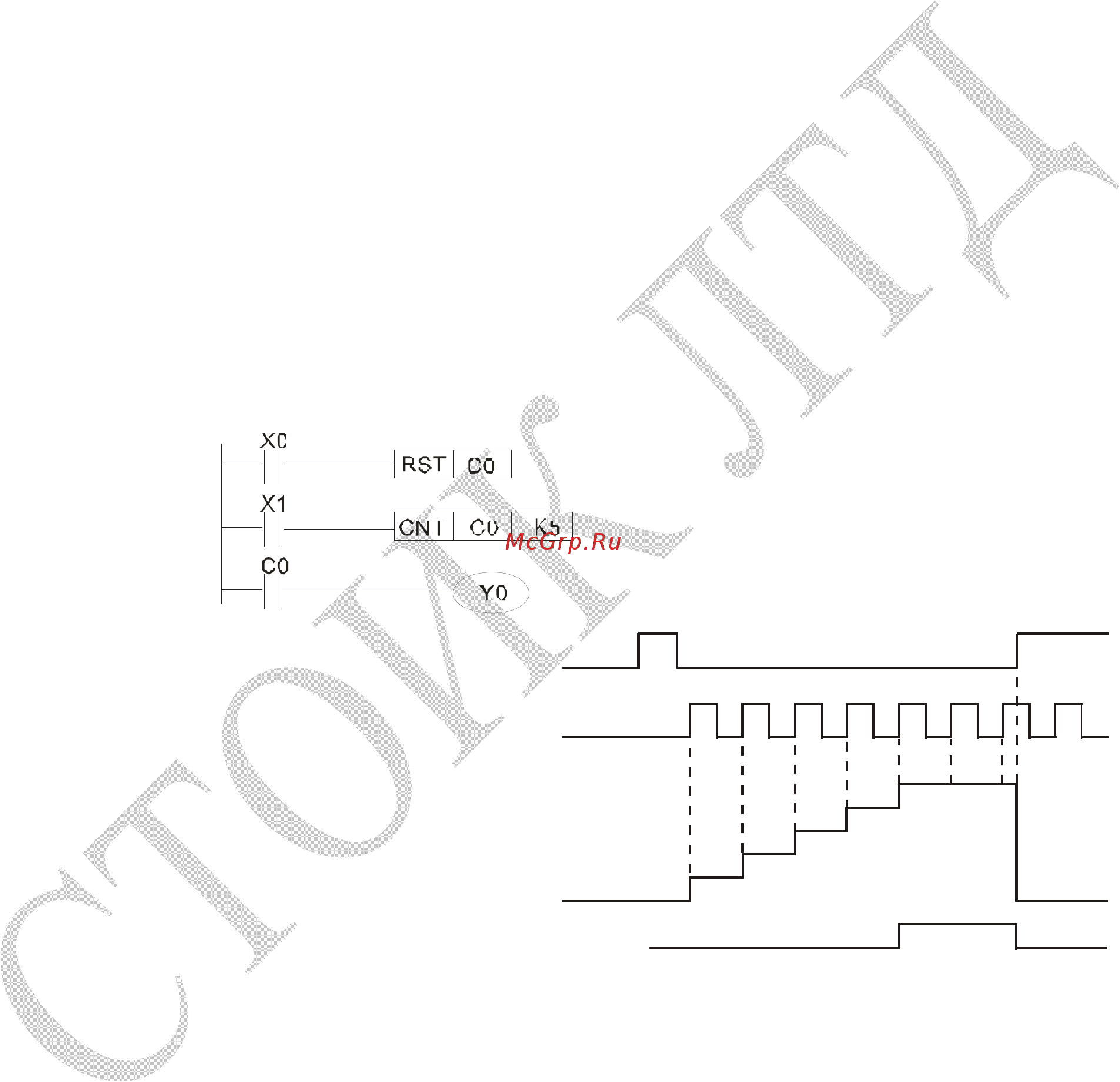 Delta Electronics VFD450CP63A-21 Инструкция по эксплуатации онлайн [492/604] 395908