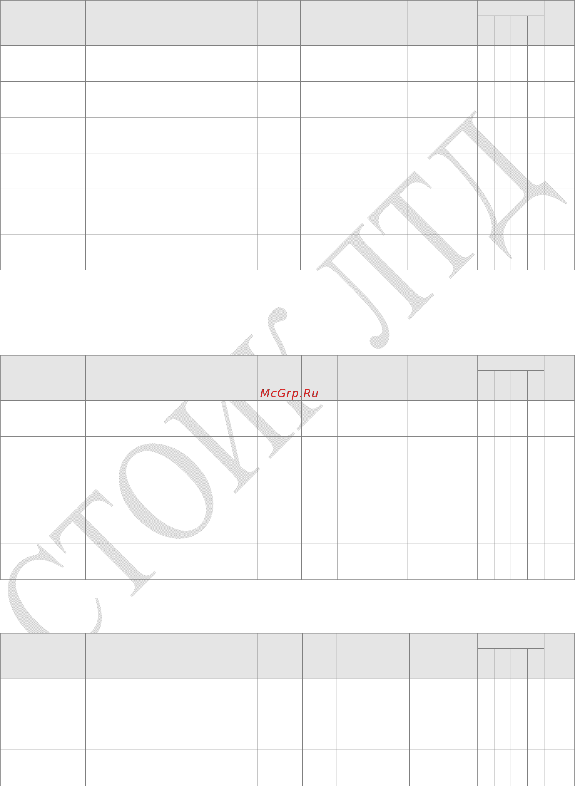 Delta Electronics VFD450CP63A-21 Инструкция по эксплуатации онлайн [501/604] 395908