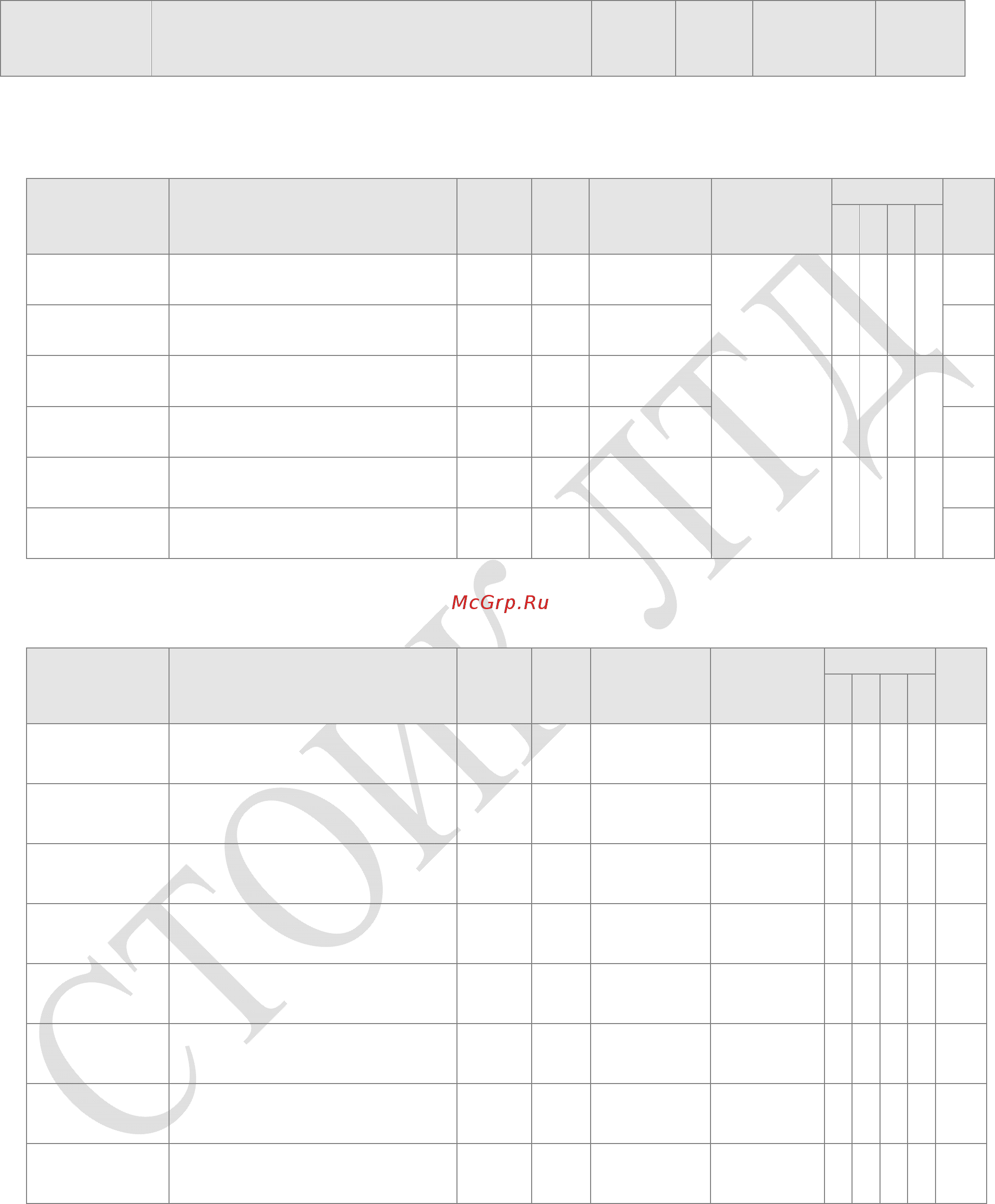 Delta Electronics VFD220CP4EB-21 Инструкция по эксплуатации онлайн [502/604] 395896