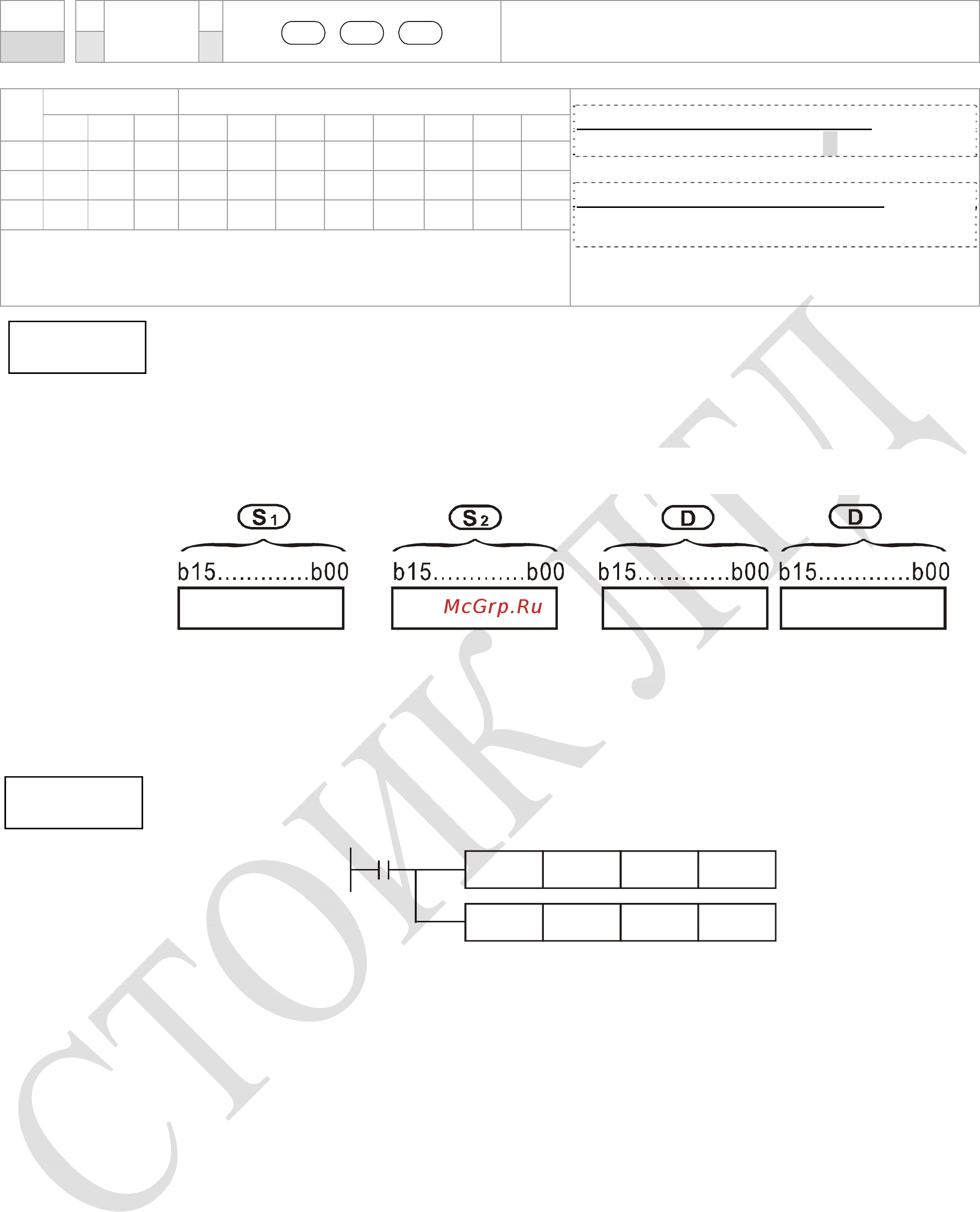 Delta Electronics VFD150CP53A-21 [528/604] Quotient remainder