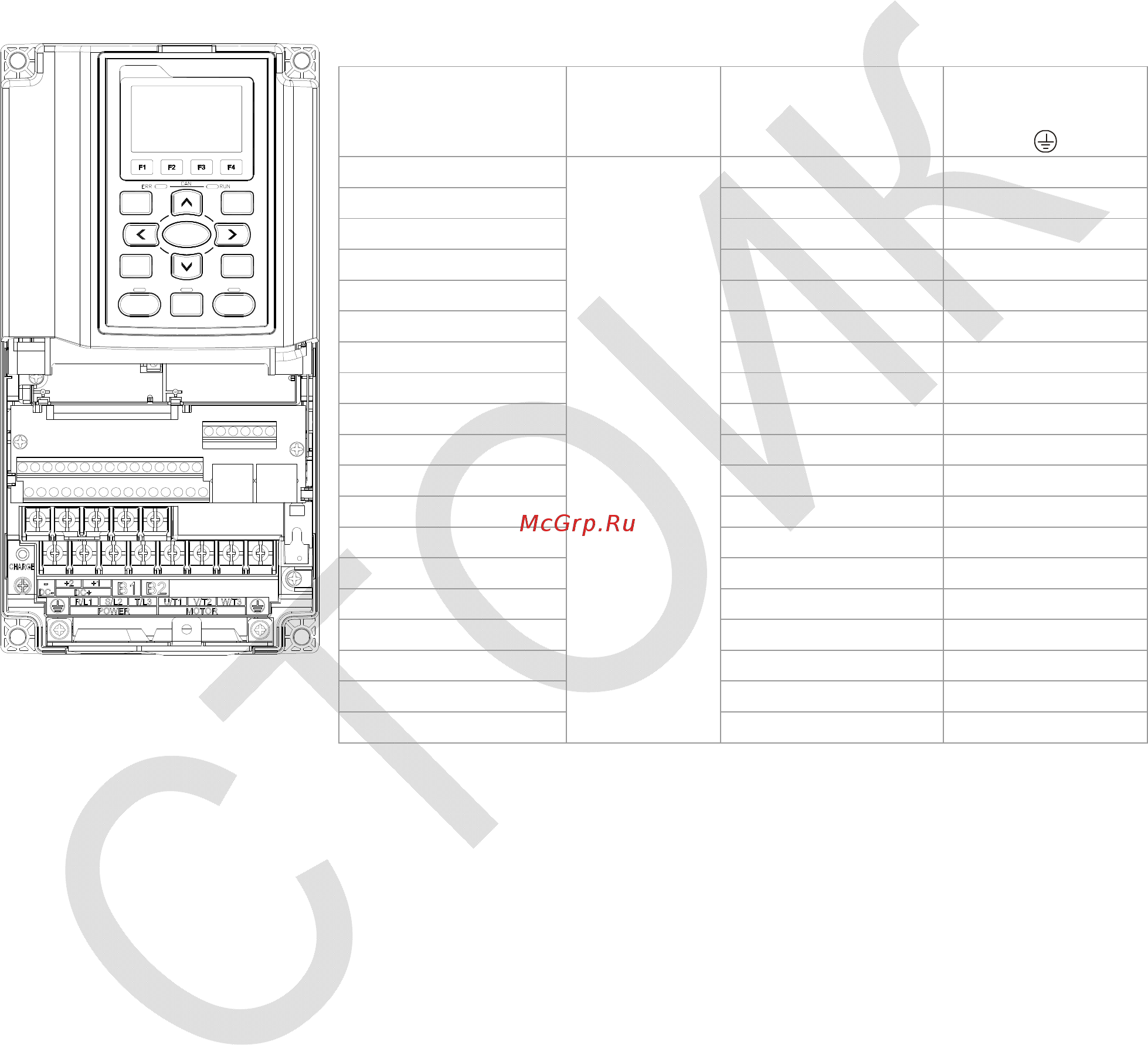 Delta Electronics VFD750CP43B-21 [68/604] 1 спецификация силовых клемм