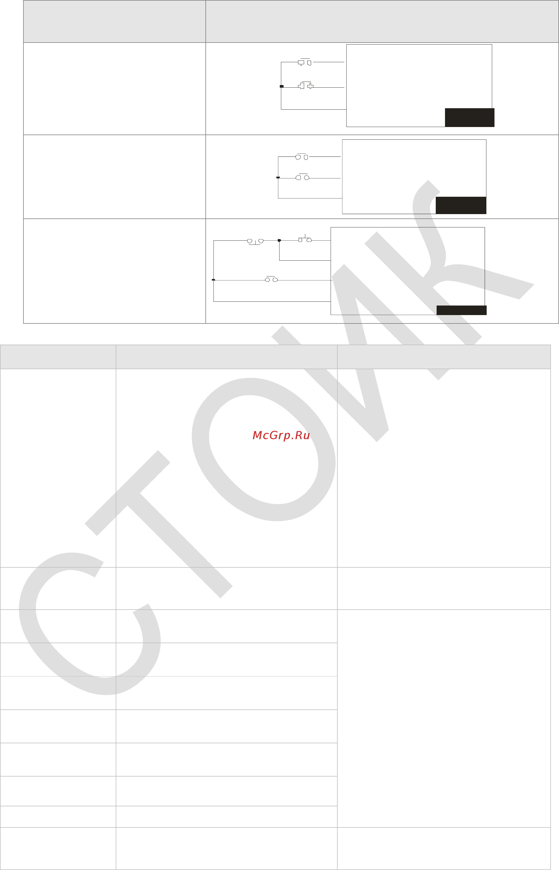 Delta Electronics VFD220CP4EB-21 [94/604] Fwd stop