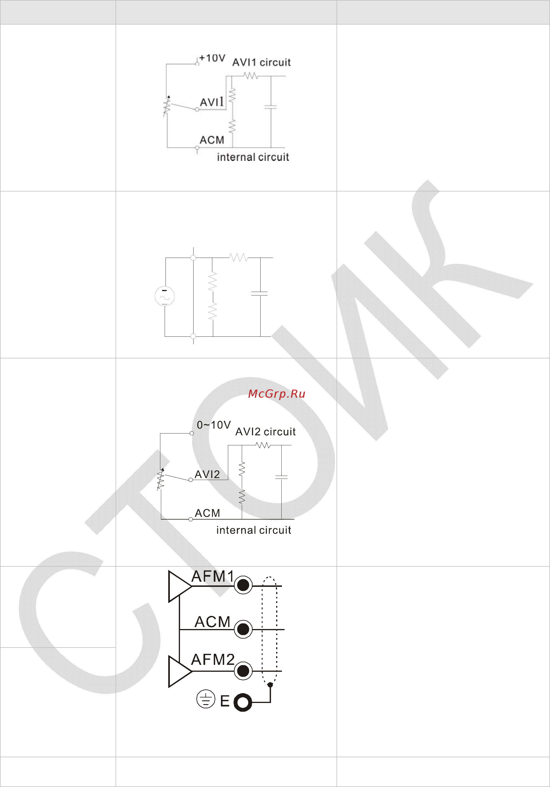 Delta Electronics VFD750CP43B-21 Инструкция по эксплуатации онлайн [95/604] 395917