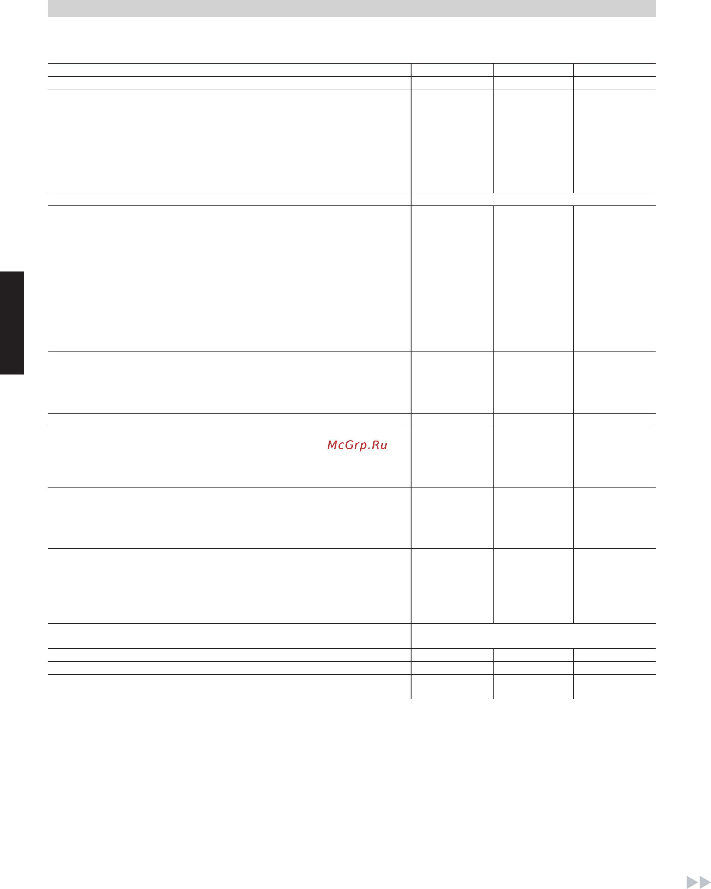 Viessmann Vitorond 100 (напольн./комб.) 18-63 кВт [16/124] Технические данные