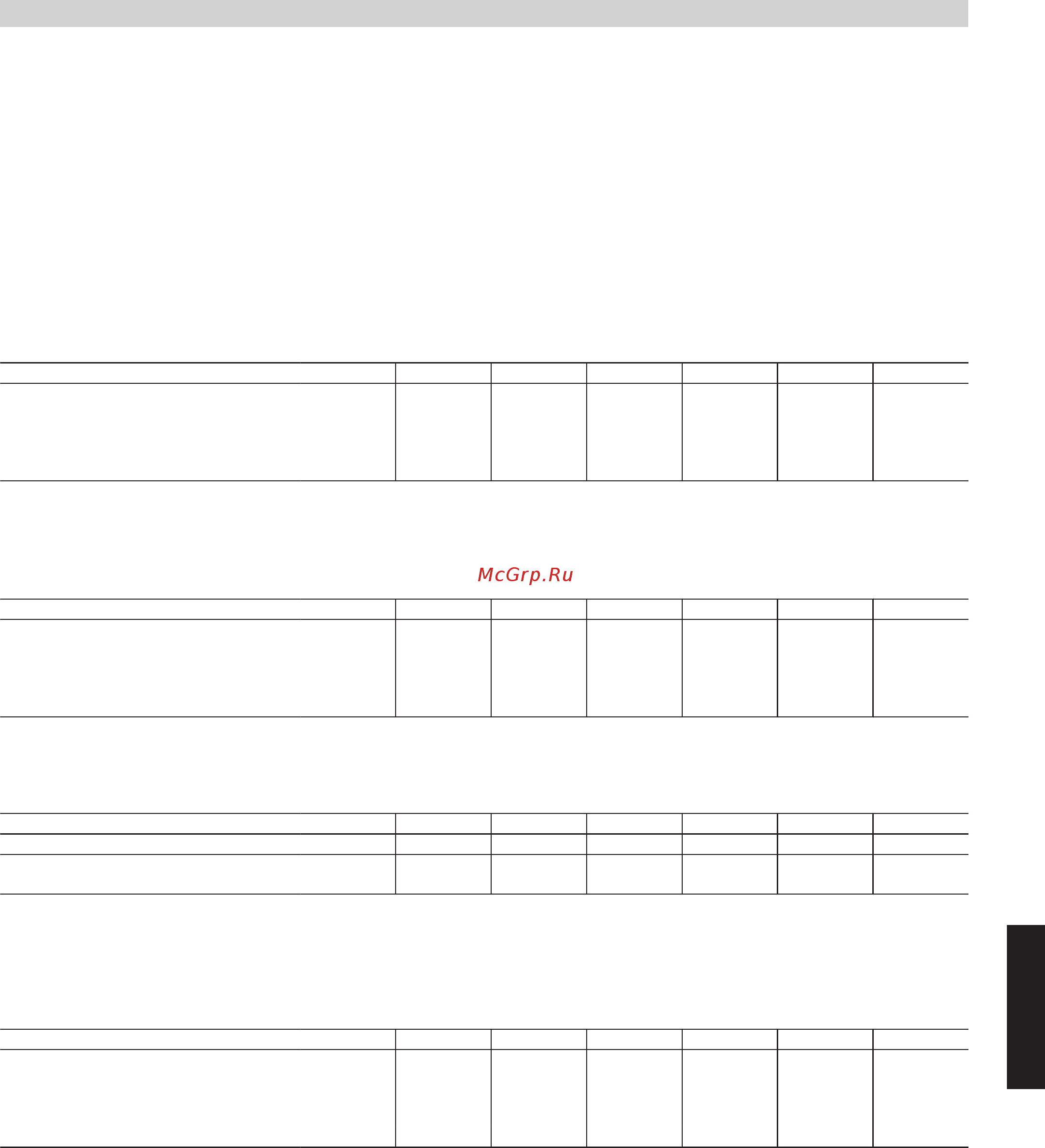 Viessmann Vitorond 100 (напольн./комб.) 18-63 кВт [41/124] Продолжение