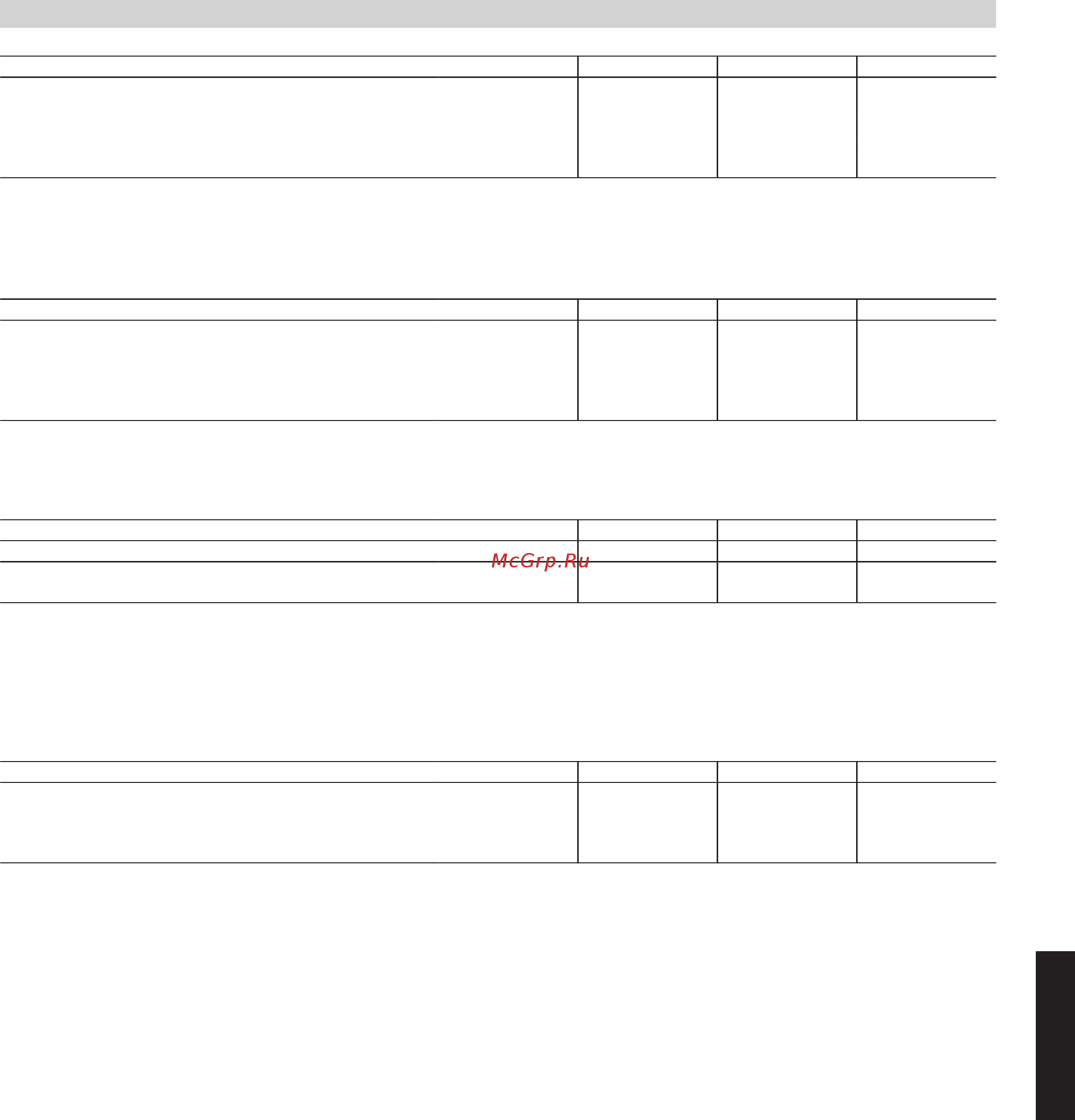 Viessmann Vitorond 100 (напольн./комб.) 18-63 кВт [51/124] Продолжение