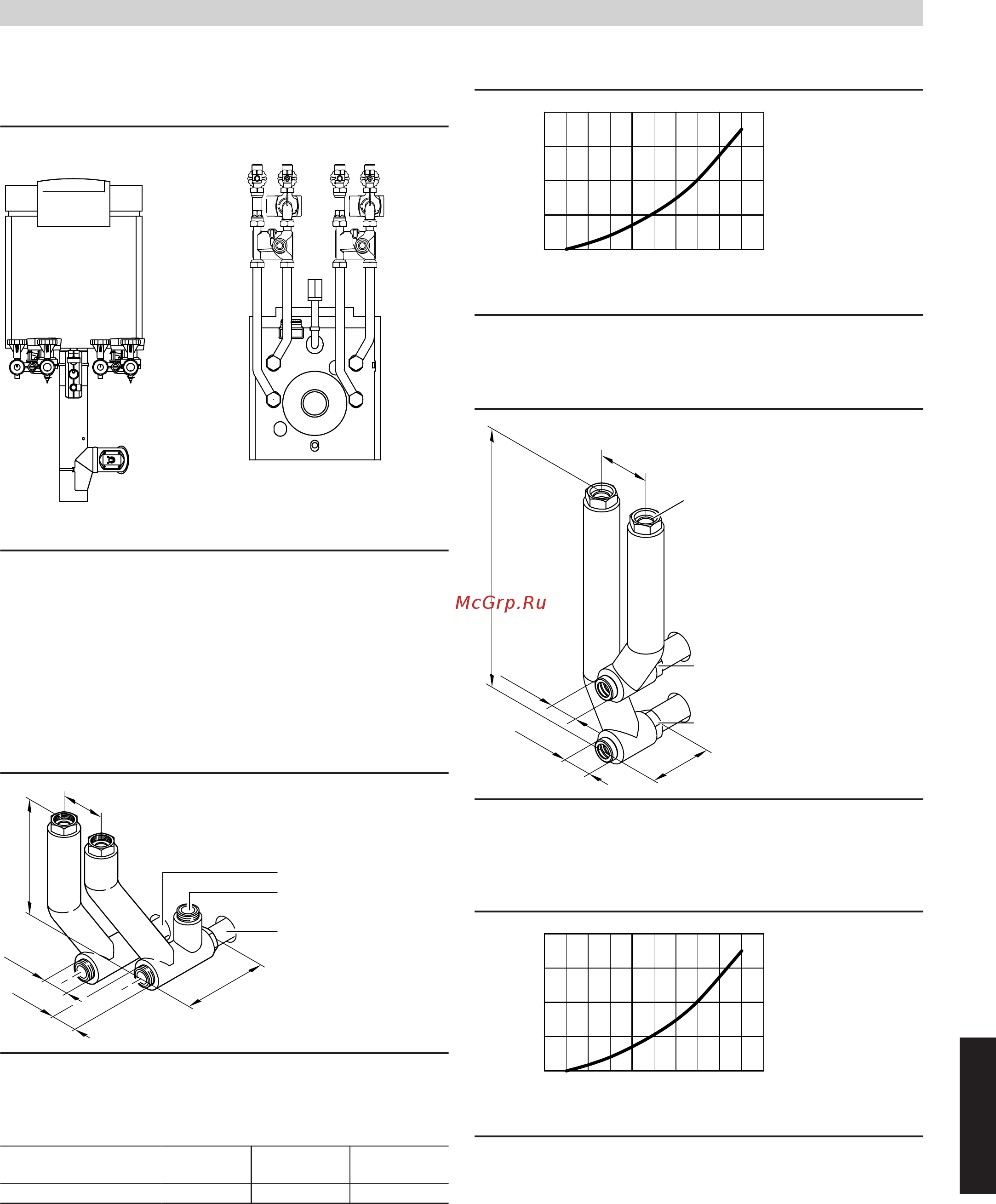 Viessmann Vitorond 100 (напольн./комб.) 18-63 кВт [67/124] Продолжение