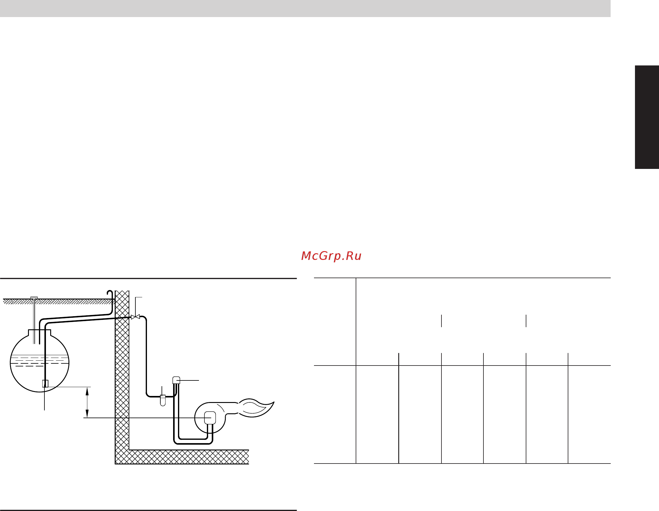 Viessmann Vitorond 100 (напольн./комб.) 18-63 кВт [83/124] Указания по проектировани