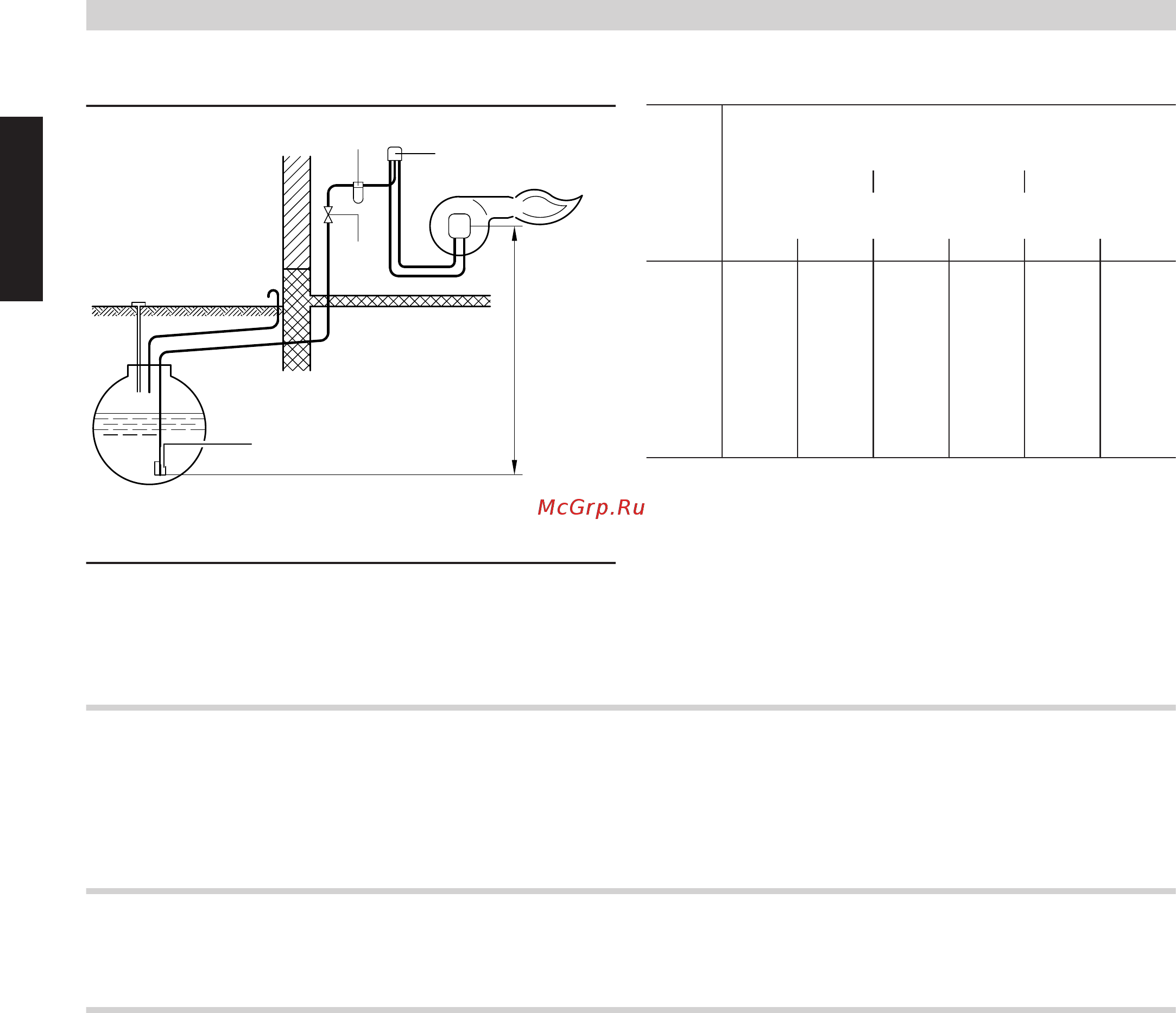Viessmann Vitorond 100 (напольн./комб.) 18-63 кВт [84/124] Система удаления продуктов сгорания