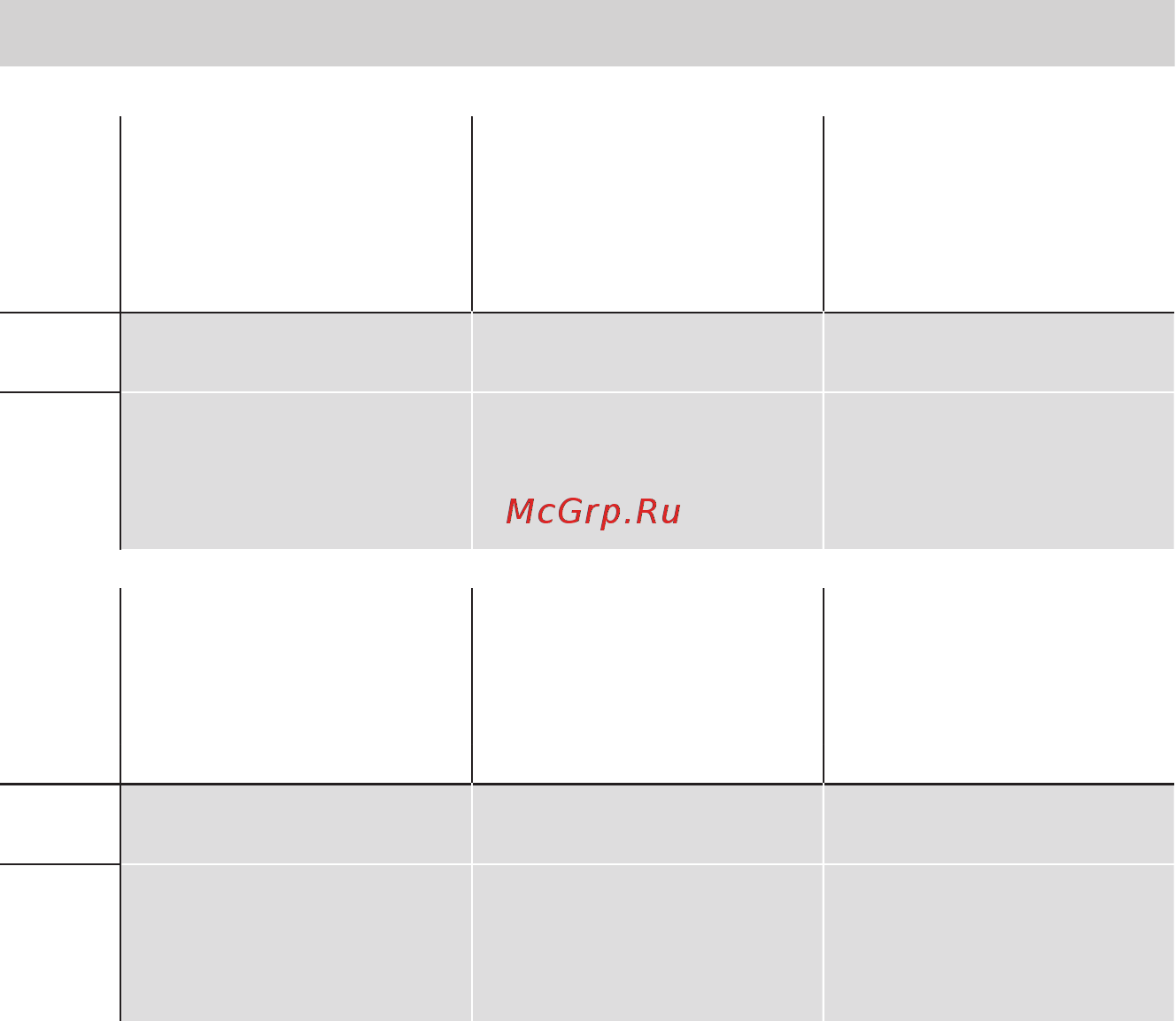 Viessmann Vitorond 100 (напольн./комб.) 18-63 кВт [21/28] Протокол