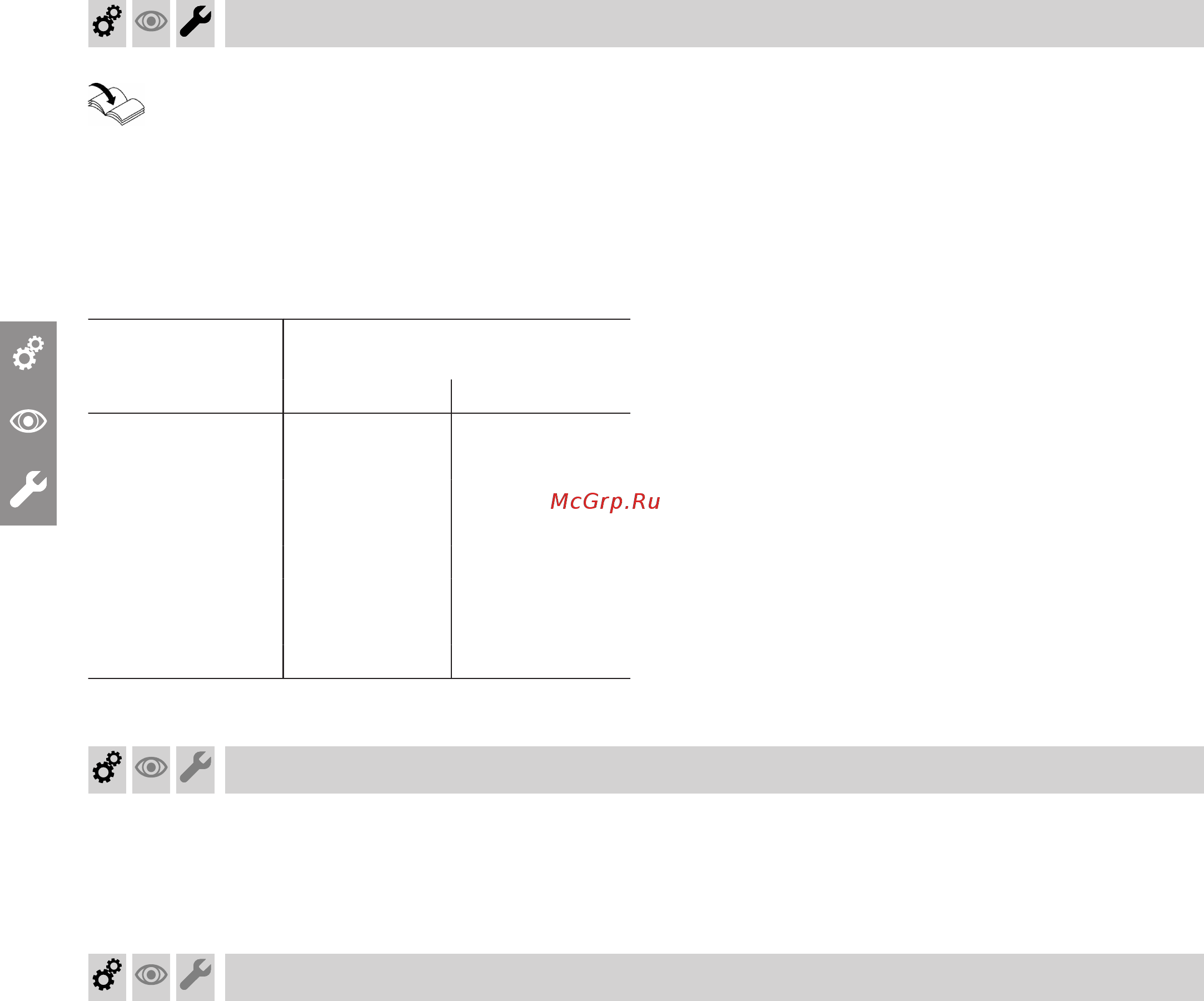 Viessmann Vitoplex 100 (напольн./комб.) 150 - 2000 кВт [14/28] Регулировка горелки
