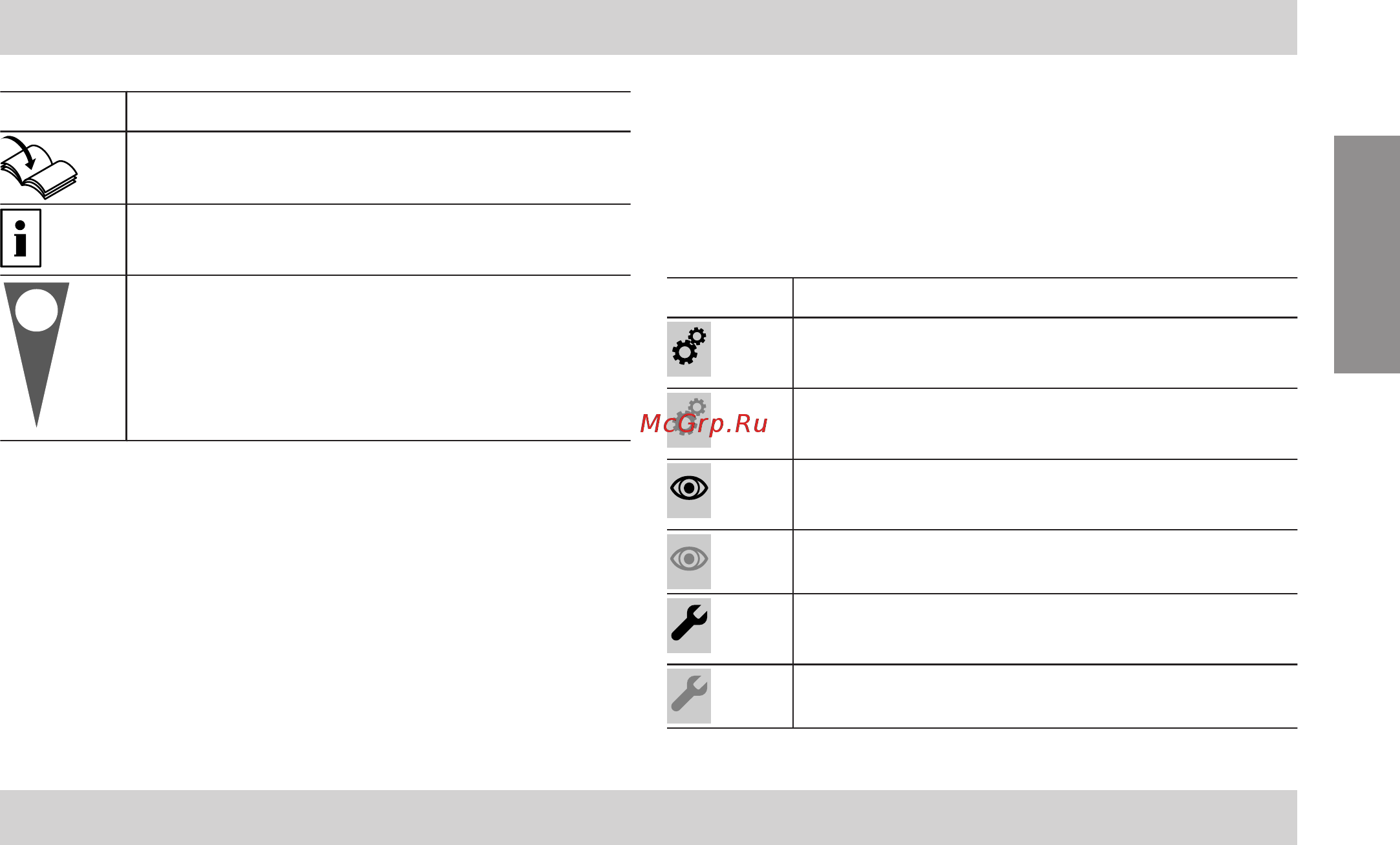 Viessmann Vitoplex 100 (напольн./комб.) 150 - 2000 кВт [5/28] Информация об изделии