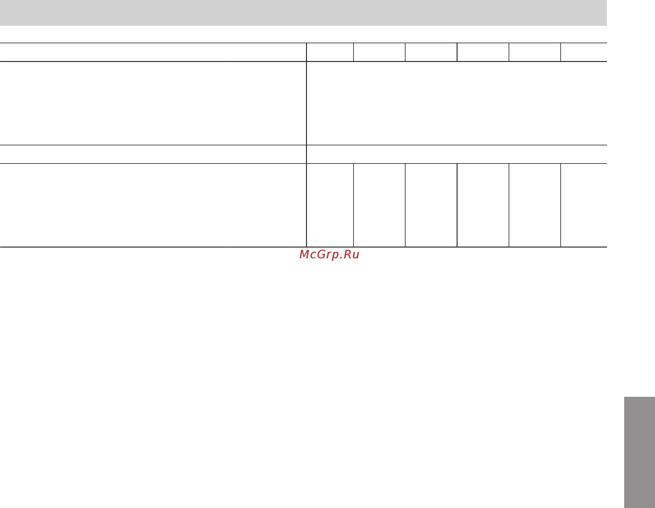 Viessmann Vitoplex 100 (напольн./комб.) 150 - 2000 кВт [33/38] Технические данные