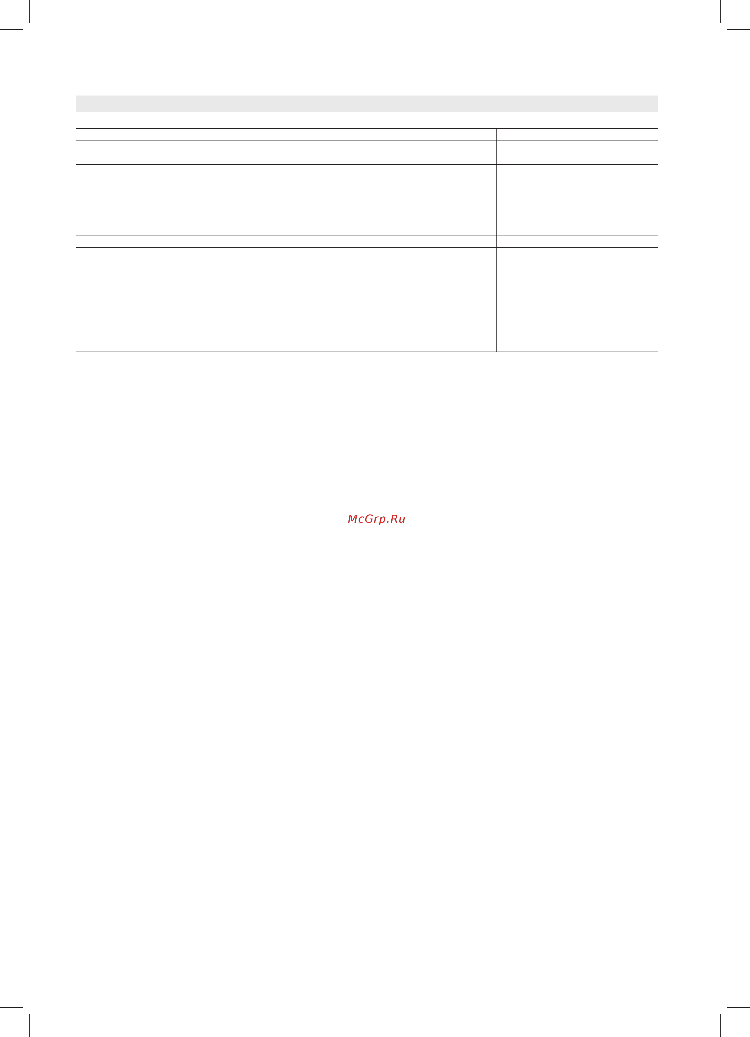 Viessmann Vitoplex 100 (напольн./комб.) 150 - 2000 кВт [18/26] Указания по проектировани