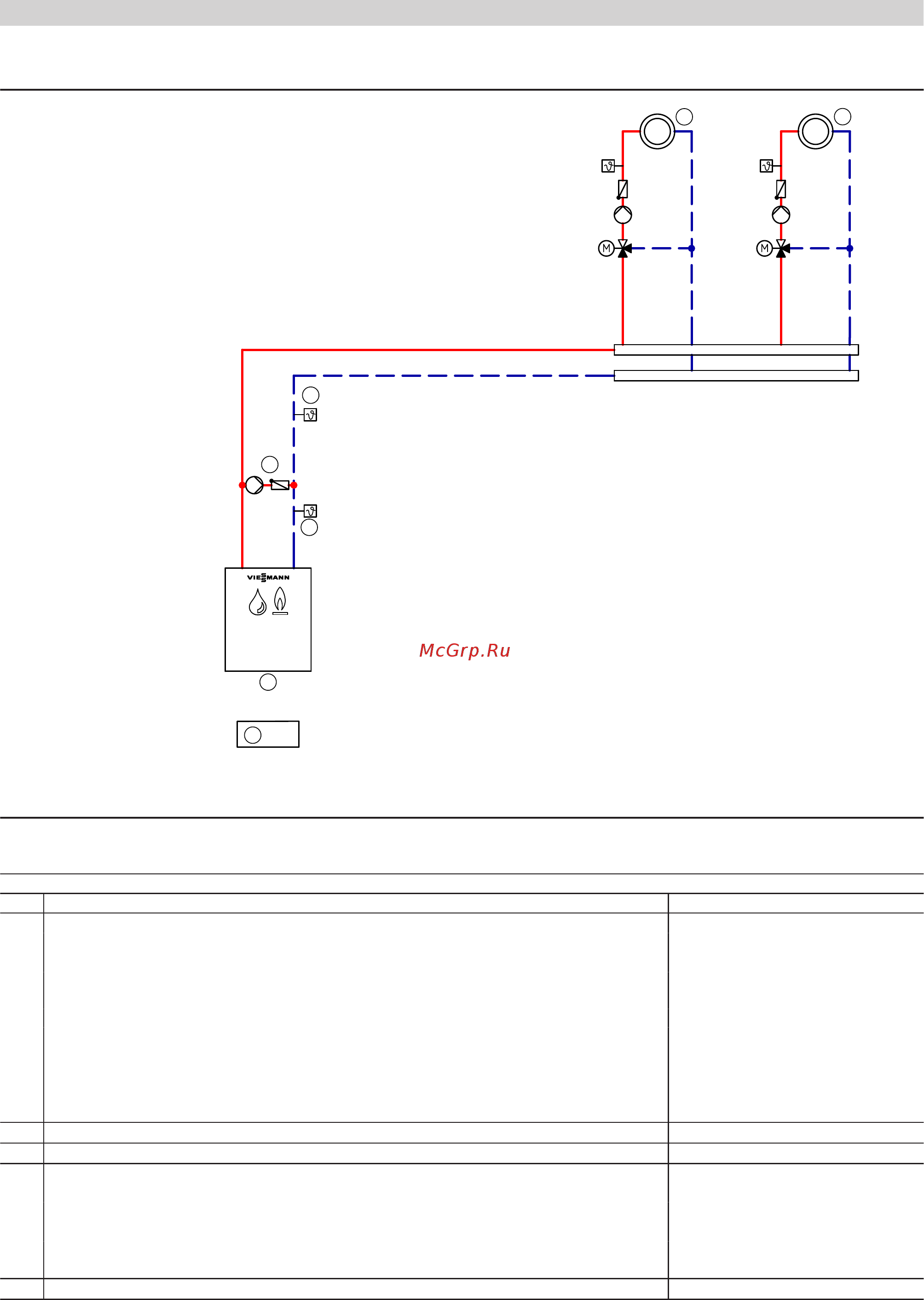 Viessmann Vitoplex 100 (напольн./комб.) 150 - 2000 кВт [13/36] Указания по проектировани
