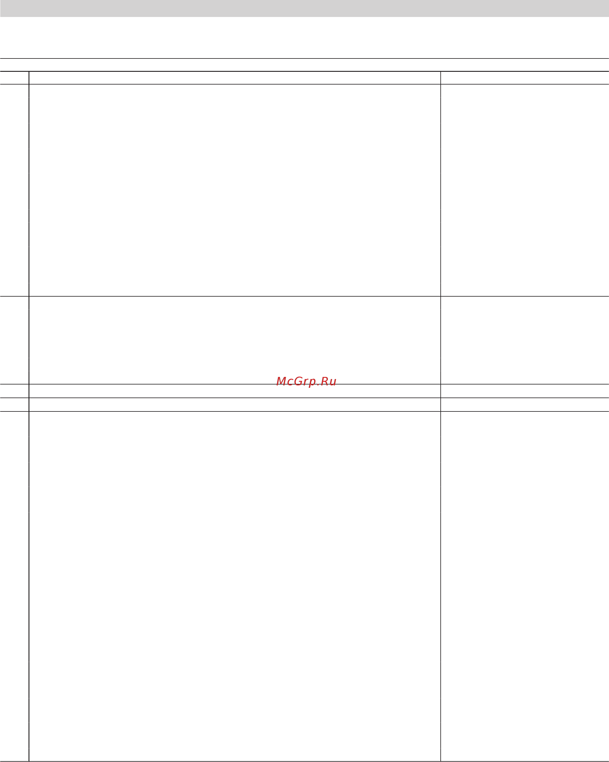 Viessmann Vitoplex 100 (напольн./комб.) 150 - 2000 кВт [16/36] Указания по проектировани