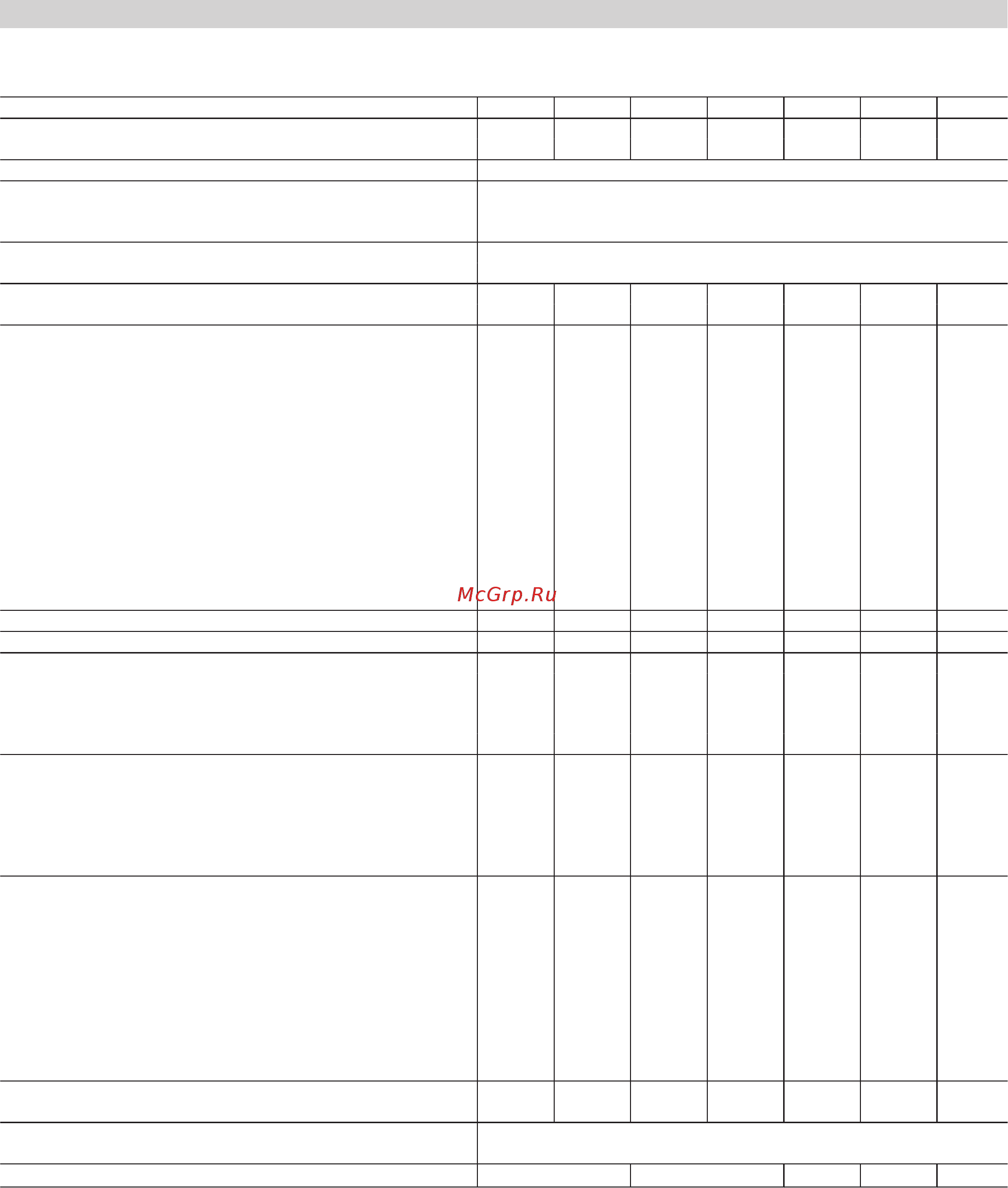 Viessmann Vitoplex 100 (напольн./комб.) 150 - 2000 кВт [3/36] Технические данные vitoplex 100