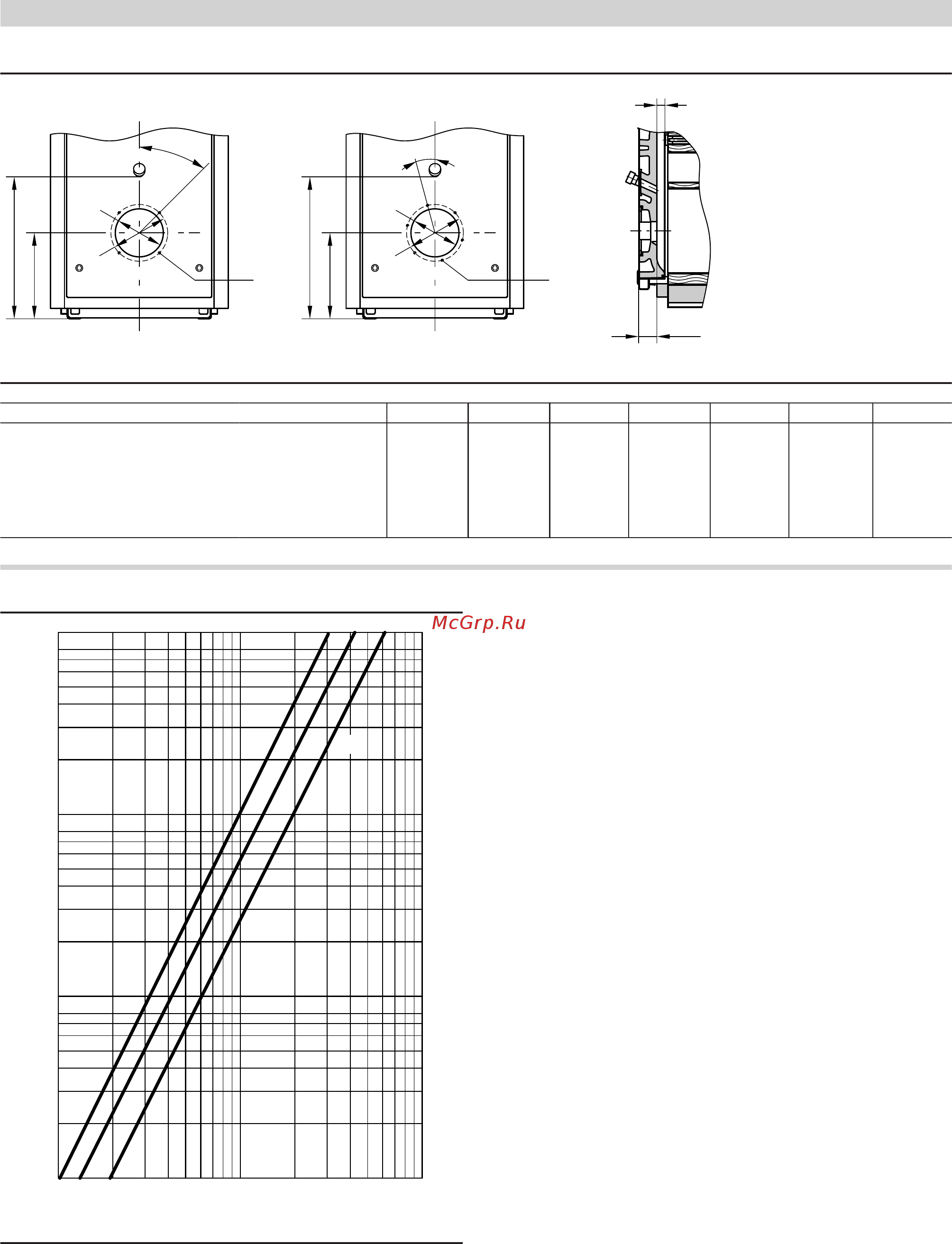 Viessmann Vitoplex 100 (напольн./комб.) 150 - 2000 кВт [6/36] Технические данные vitoplex 10
