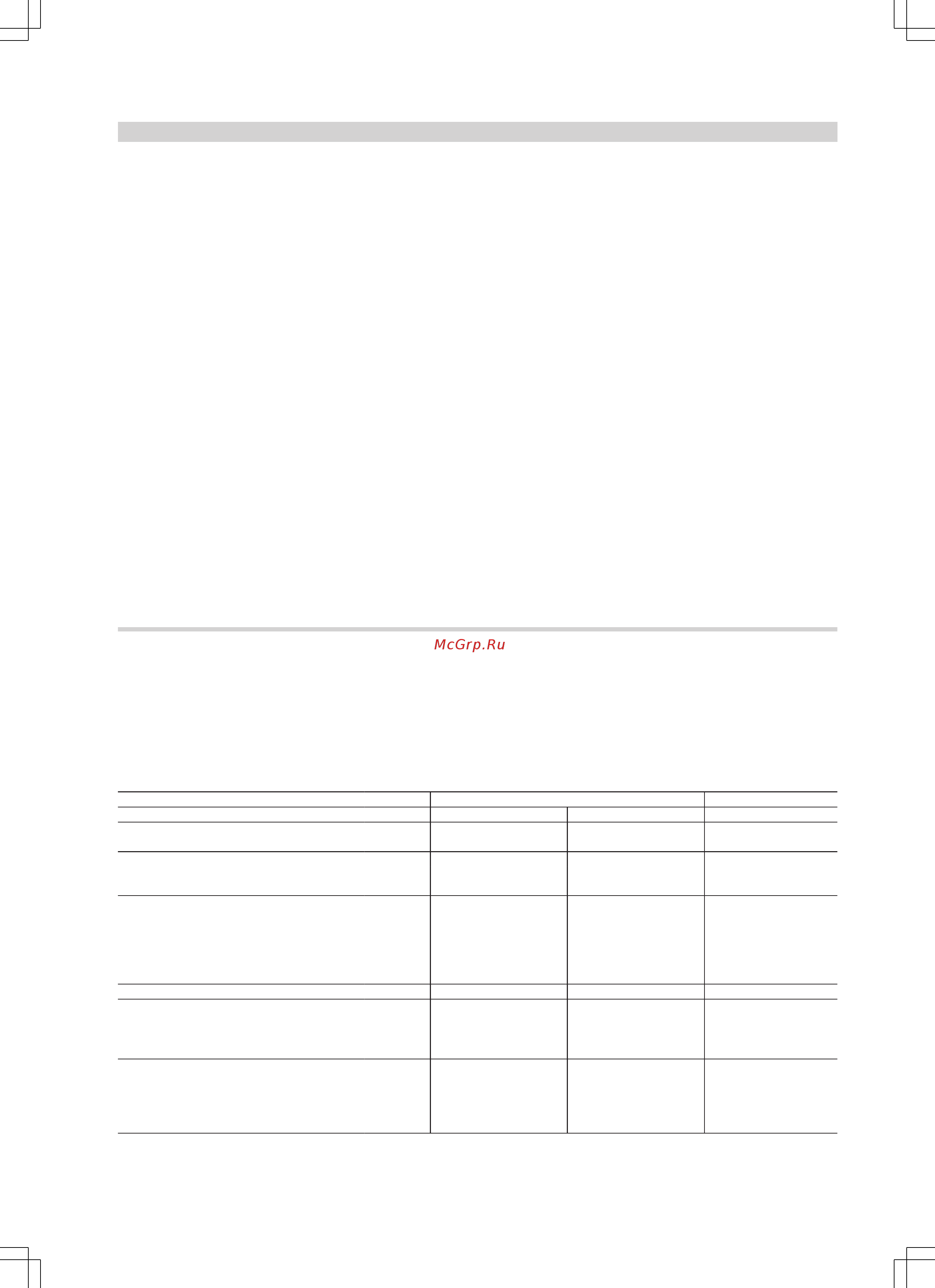 Viessmann Vitoplex 100 (напольн./комб.) 150 - 2000 кВт [11/22] Продолжение