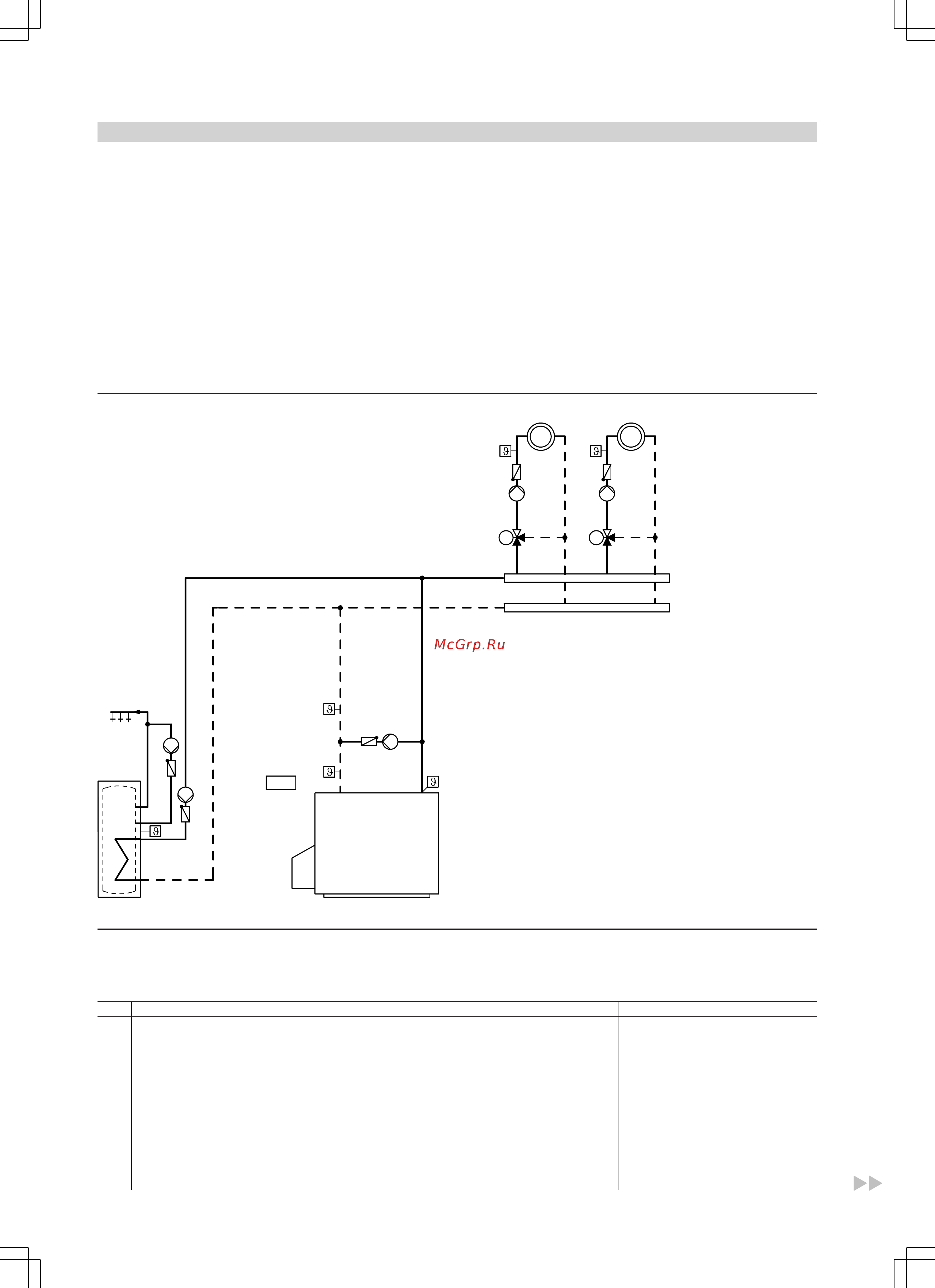 Viessmann Vitoplex 100 (напольн./комб.) 150 - 2000 кВт [16/22] Продолжение