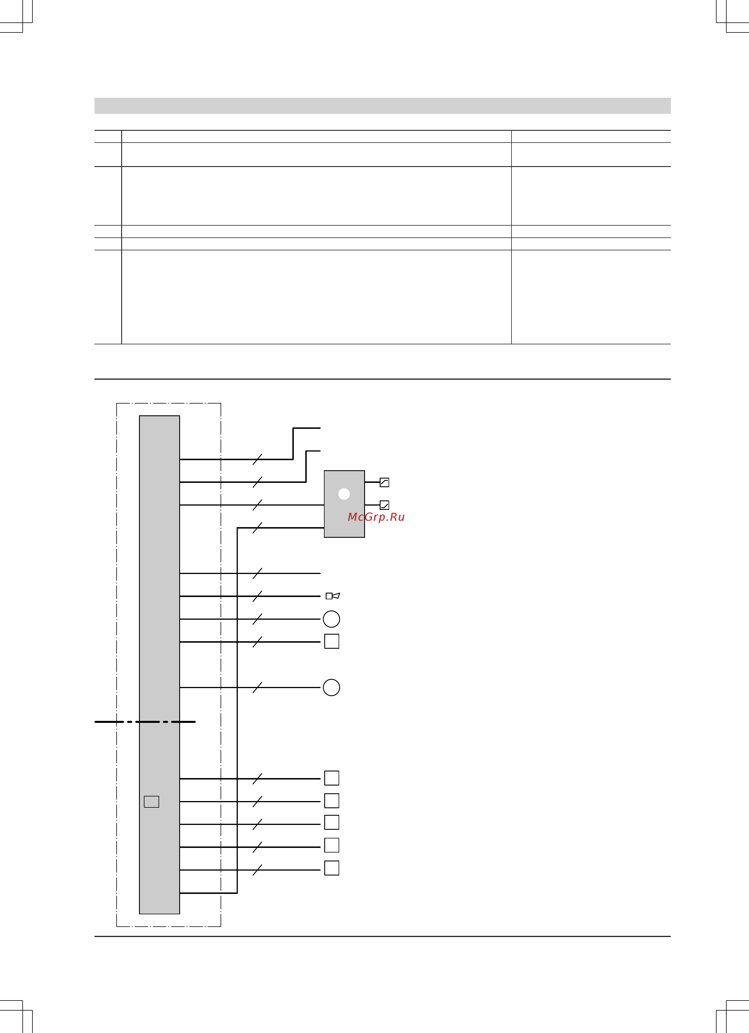 Viessmann Vitoplex 100 (напольн./комб.) 150 - 2000 кВт [17/22] Указания по проектировани