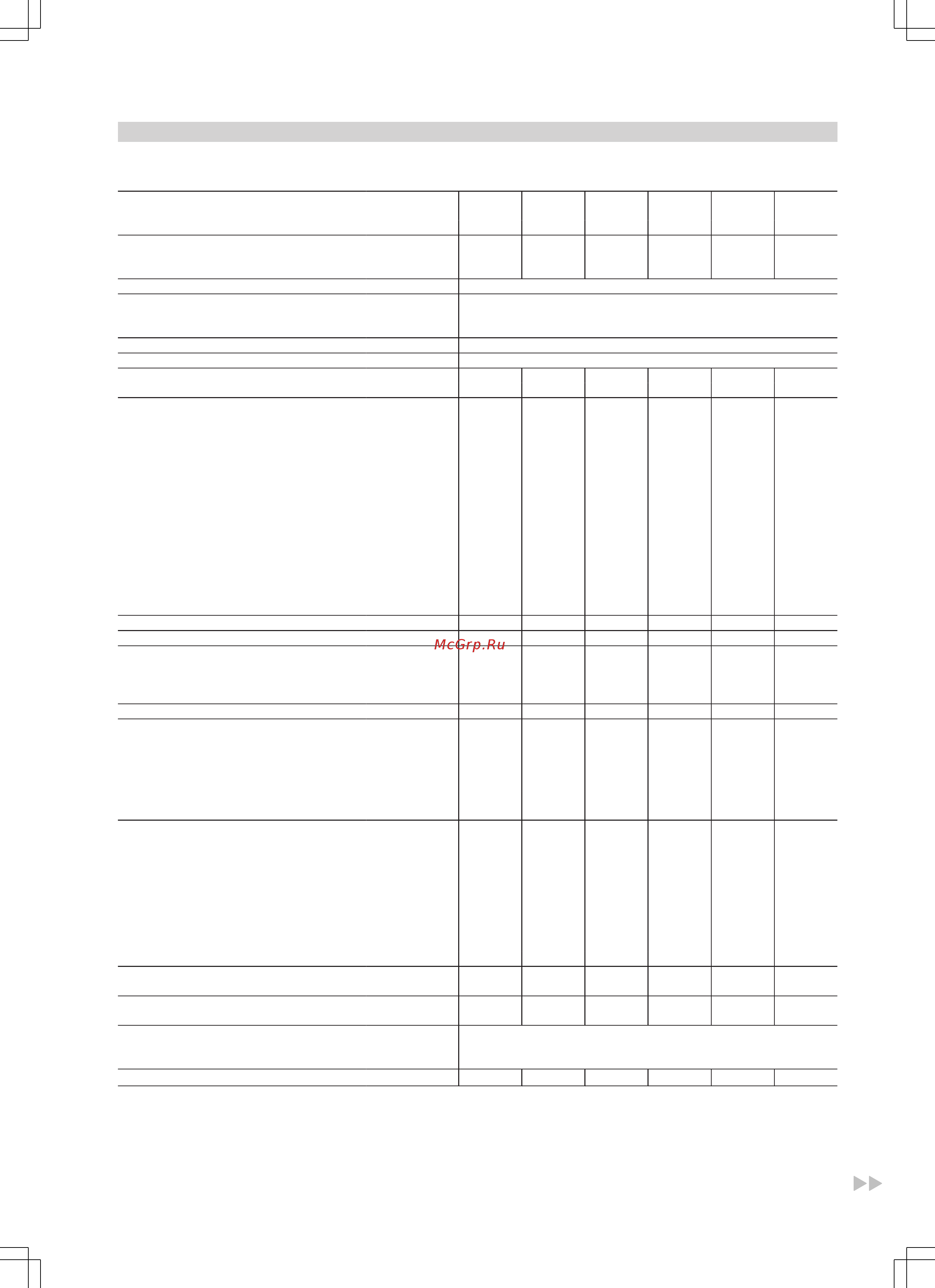 Viessmann Vitoplex 100 (напольн./комб.) 150 - 2000 кВт [3/22] Технические данные