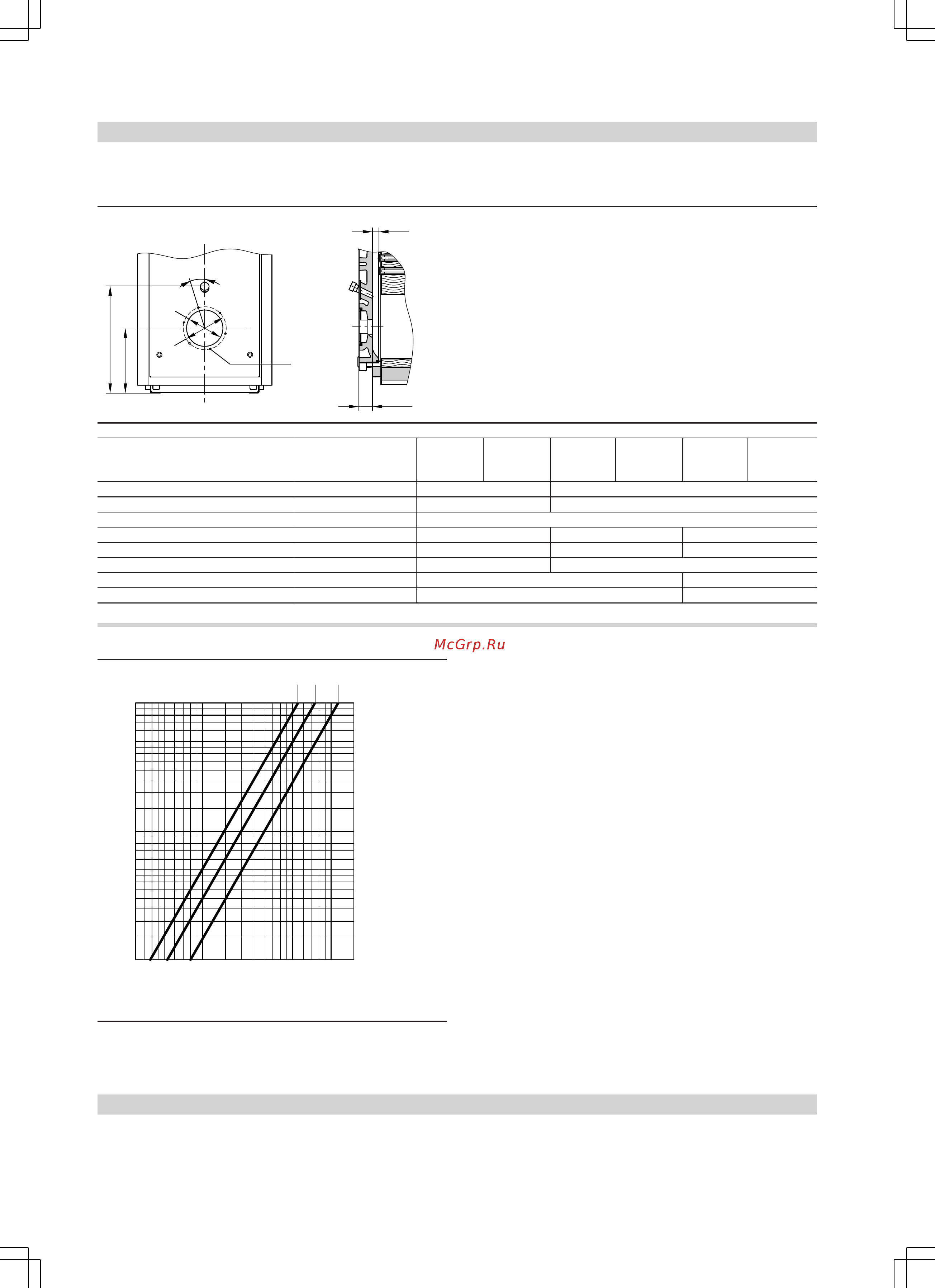 Viessmann Vitoplex 100 (напольн./комб.) 150 - 2000 кВт [6/22] Гидродинамическое сопротивление в отопительном контуре