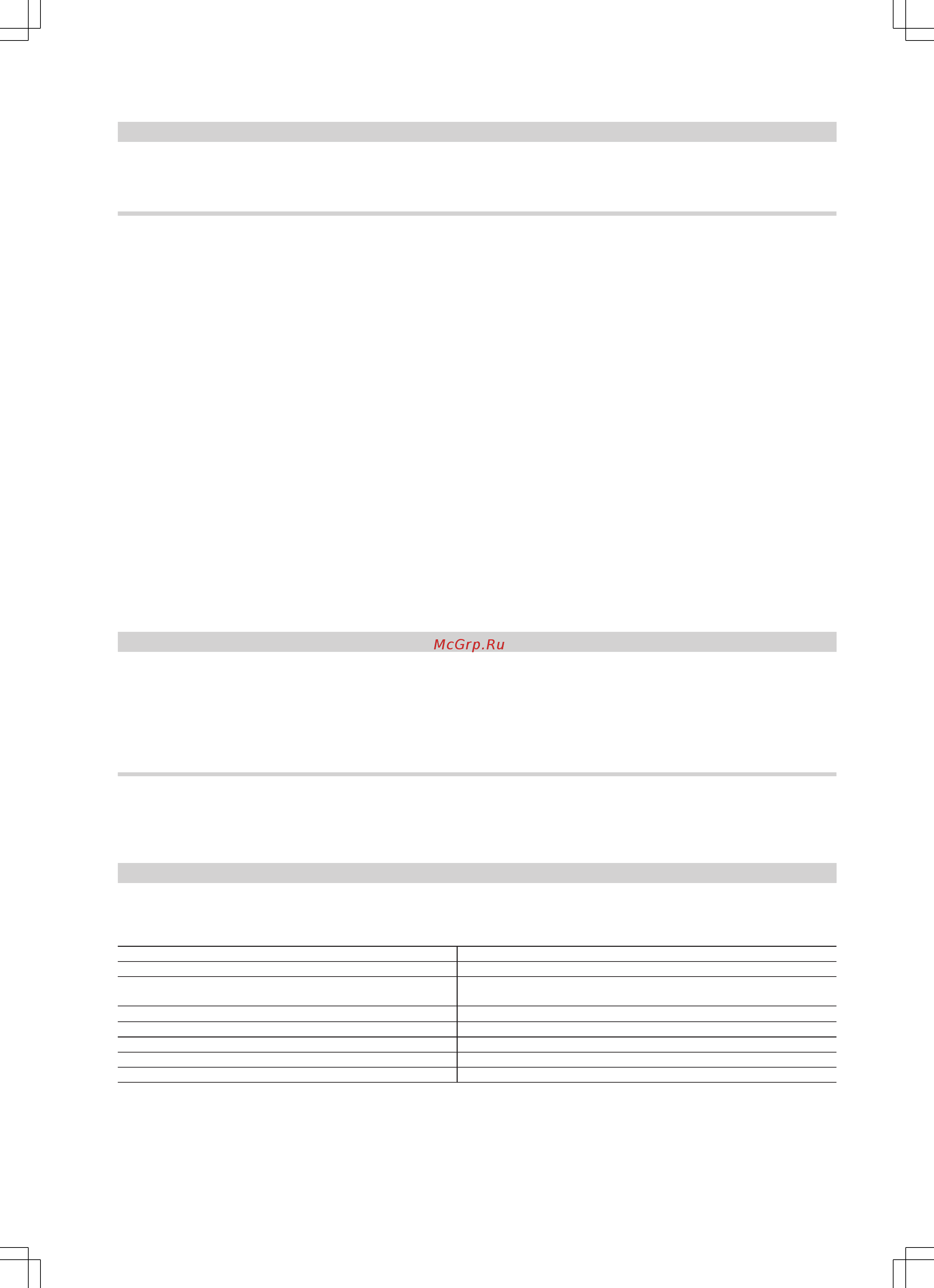 Viessmann Vitoplex 100 (напольн./комб.) 150 - 2000 кВт [7/22] Варианты контроллеров