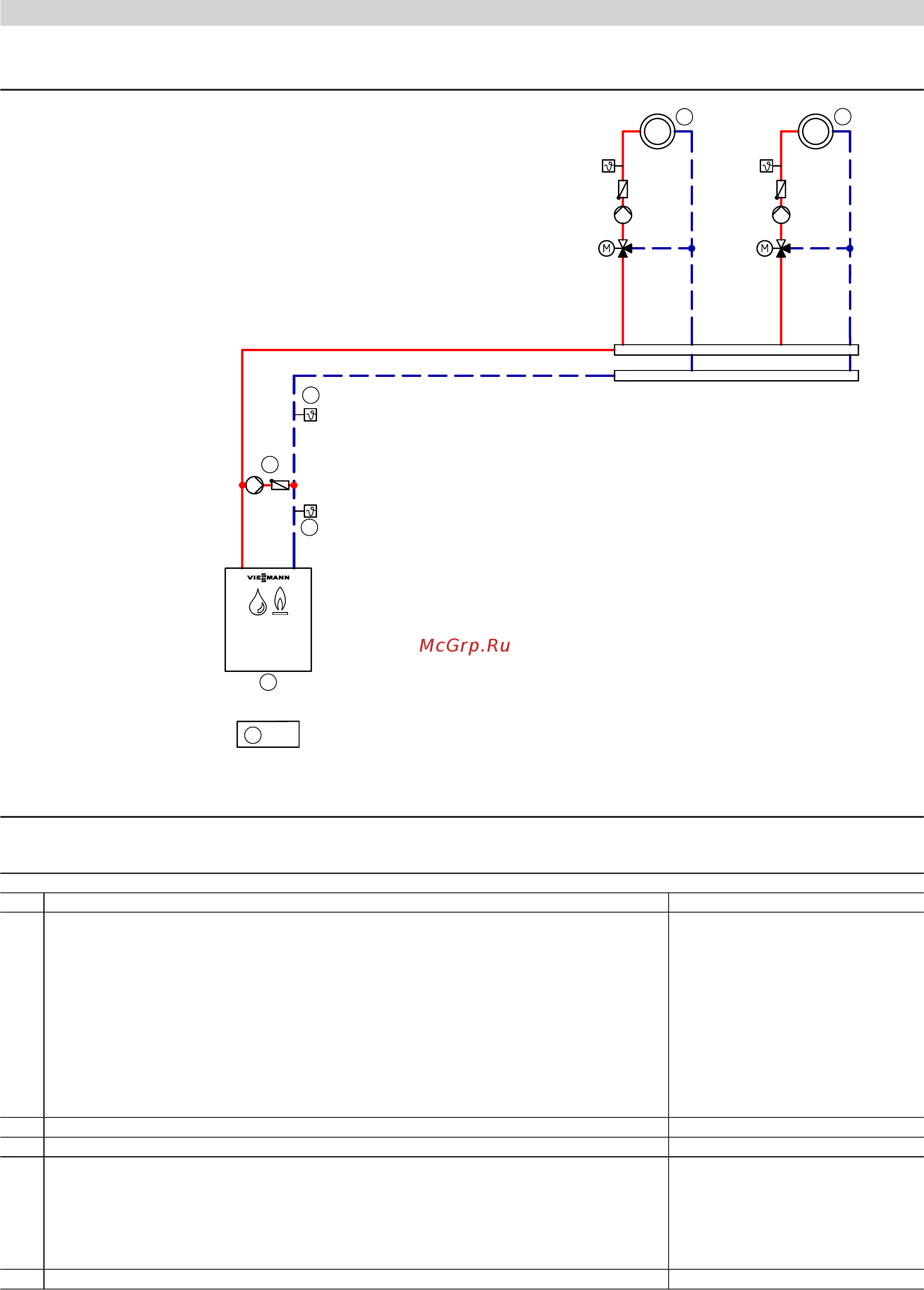 Viessmann Vitoplex 100 (напольн./комб.) 150 - 2000 кВт [14/34] Указания по проектировани