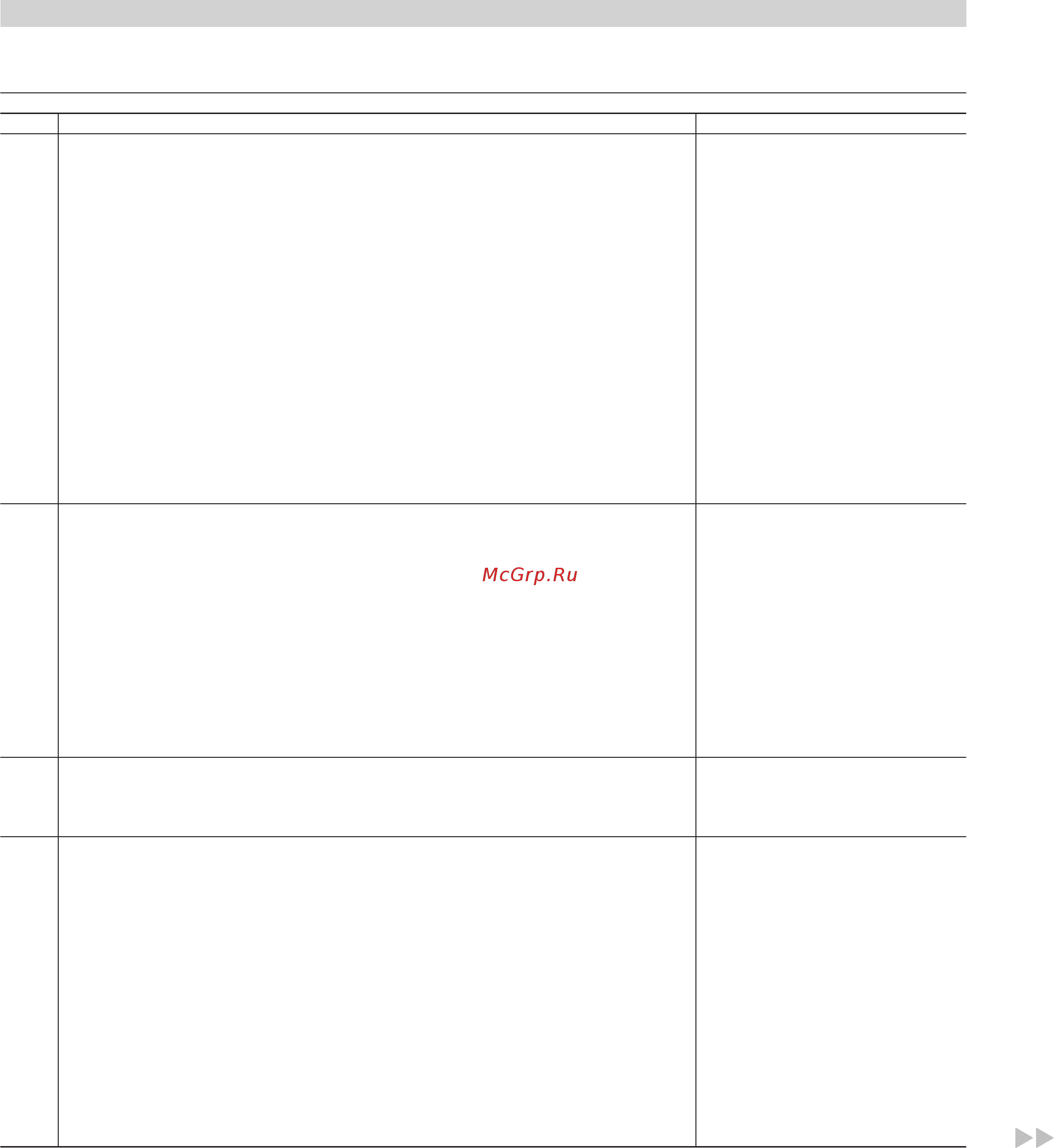 Viessmann Vitoplex 100 (напольн./комб.) 150 - 2000 кВт [22/34] Продолжение