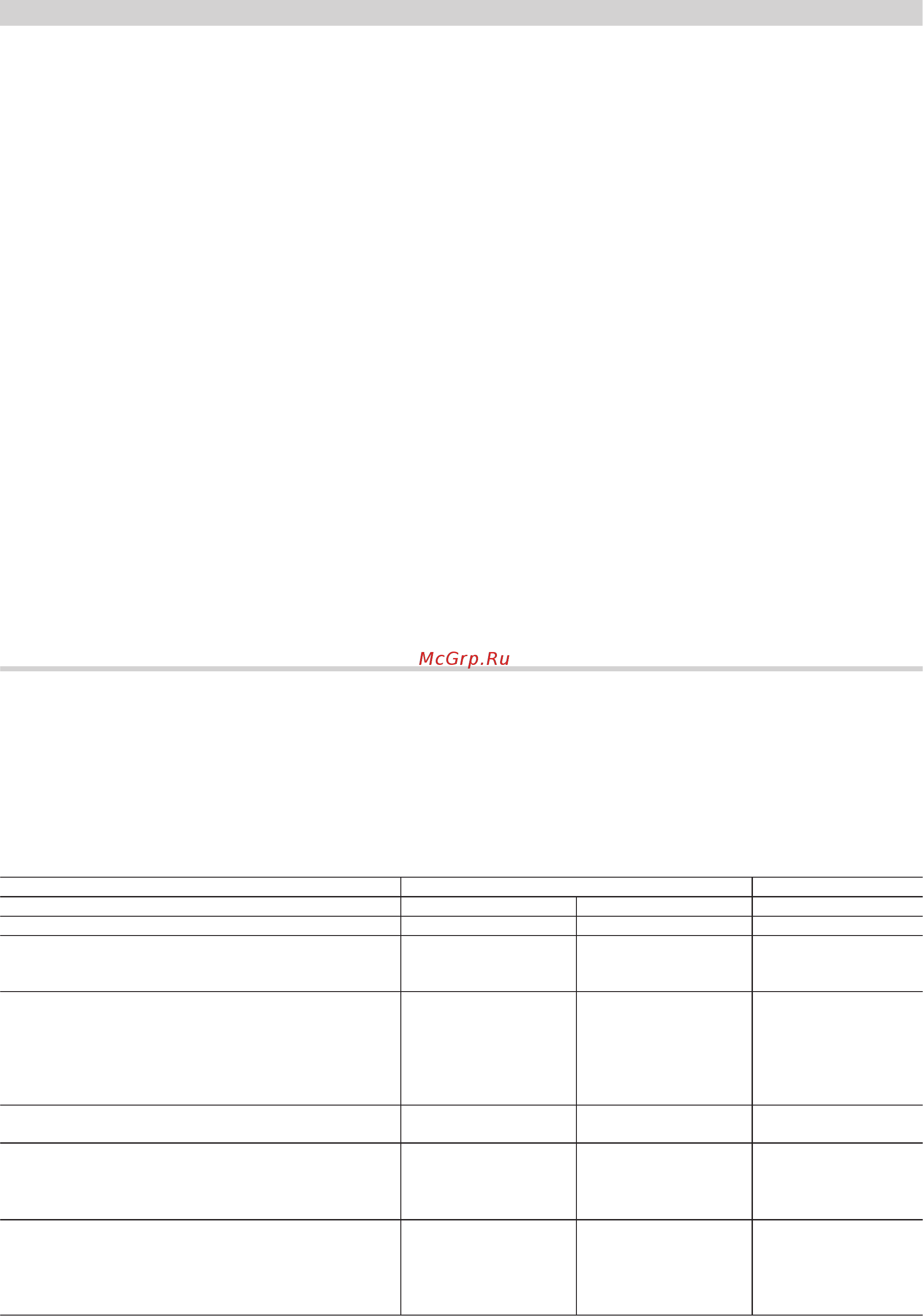 Viessmann Vitoplex 100 (напольн./комб.) 150 - 2000 кВт [9/34] Продолжение