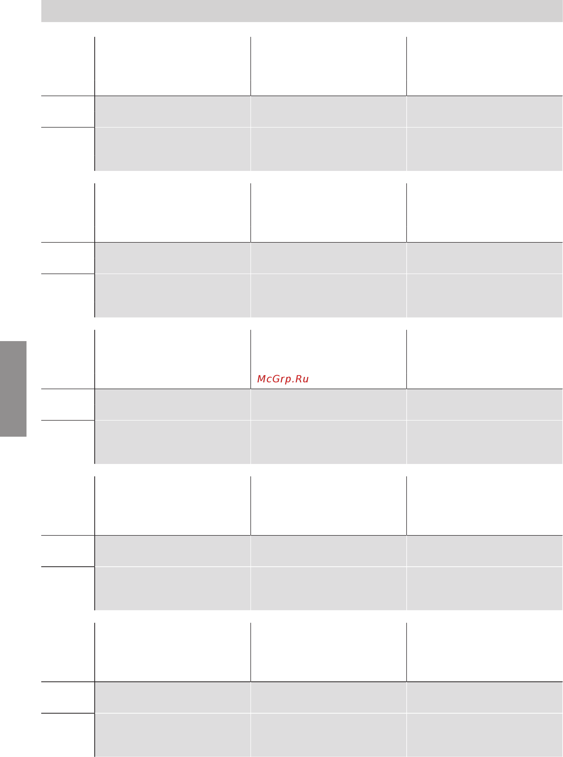 Viessmann Vitoplex 300 (напольн./комб.) 90-2000 кВт [26/32] Протоколы